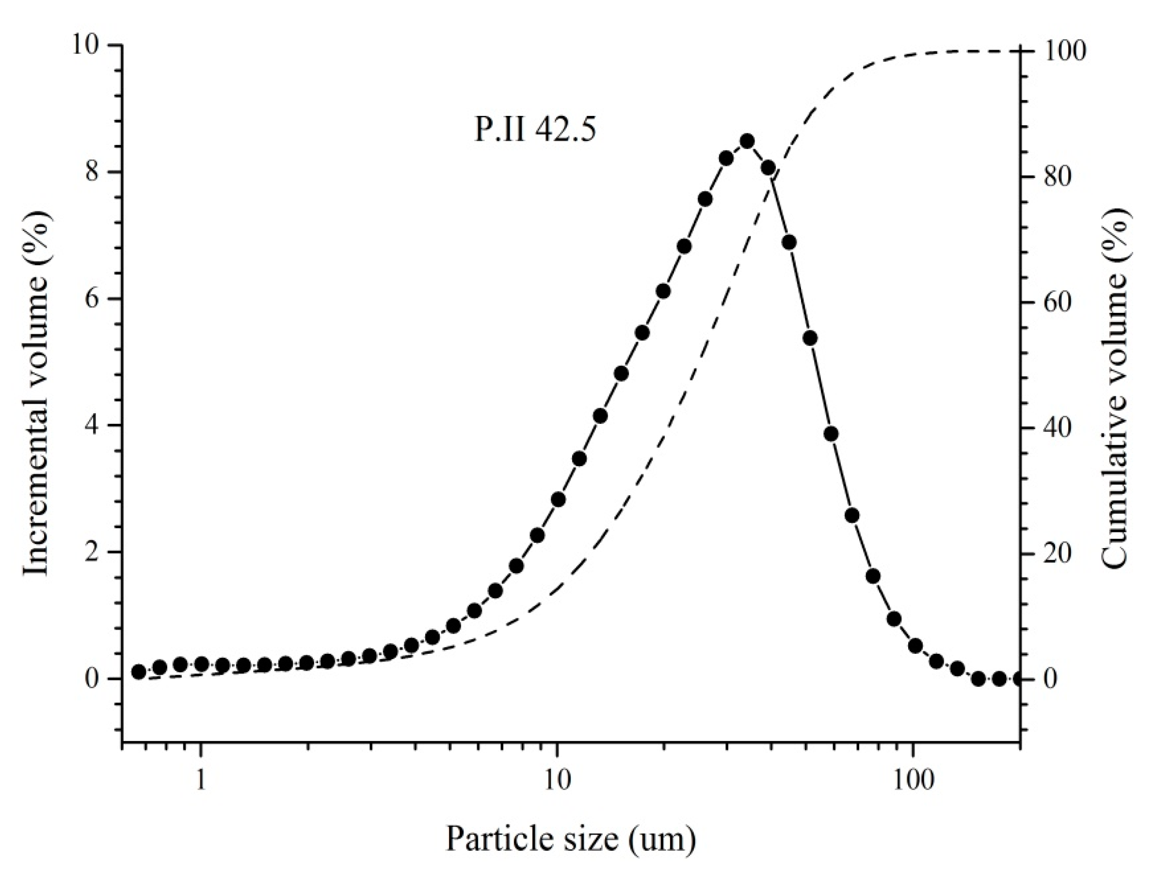 Materials 14 05517 g001