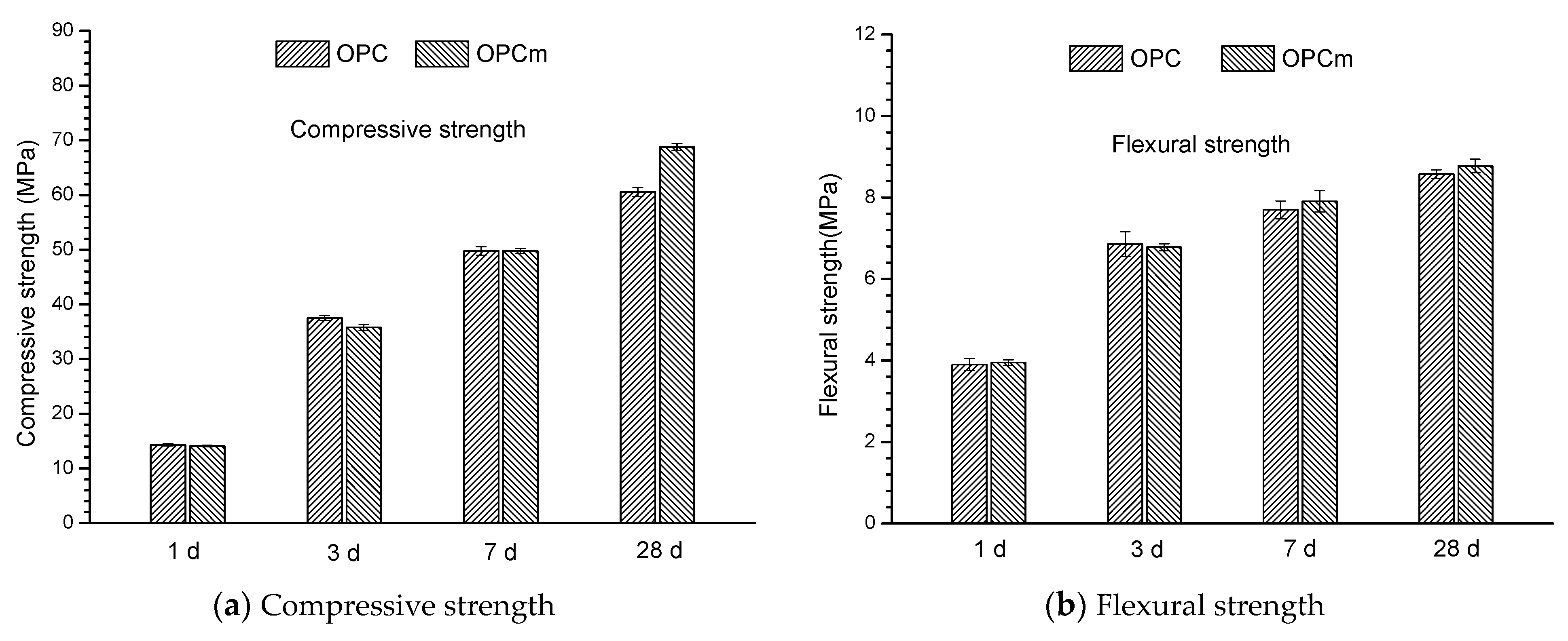 Materials 14 05517 g002