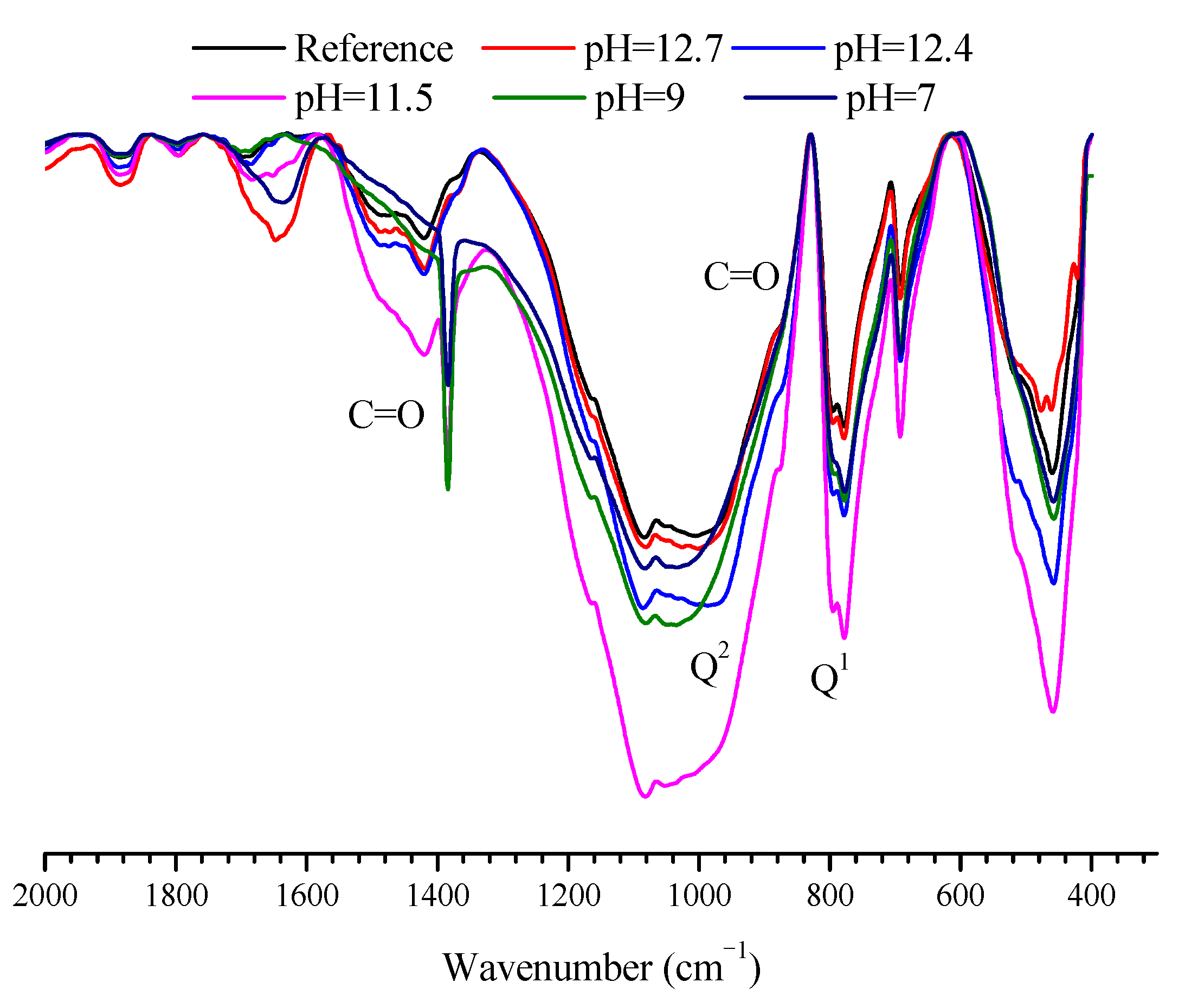 Materials 14 05517 g006