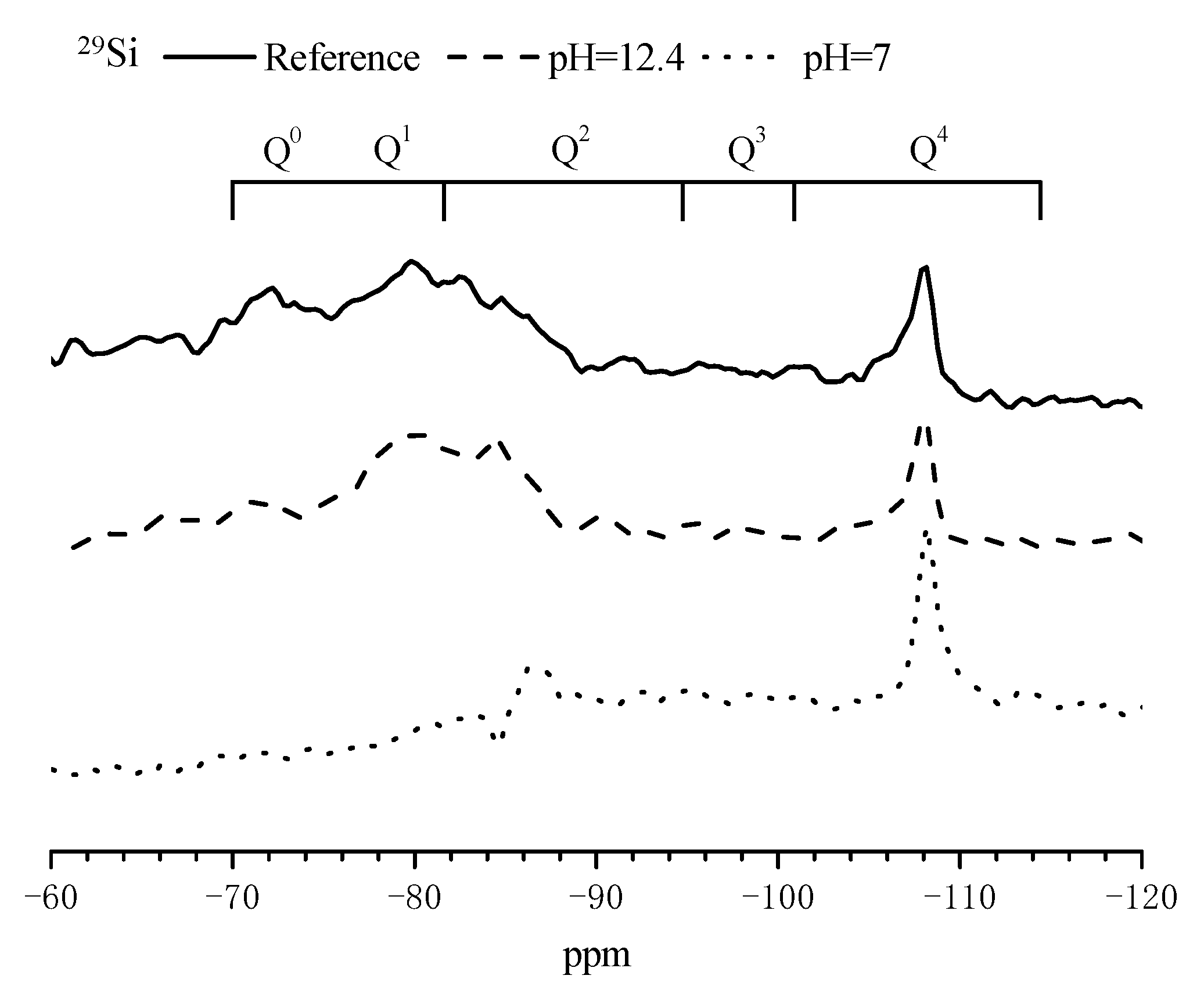 Materials 14 05517 g007