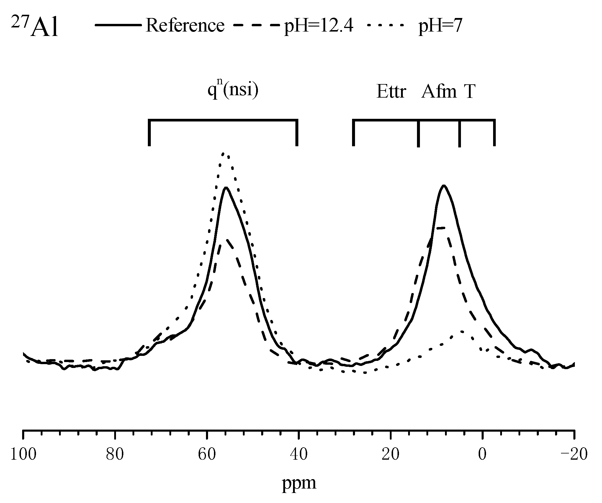 Materials 14 05517 g008