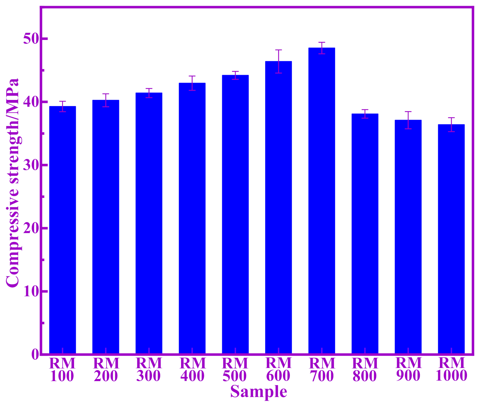 Materials 14 05546 g002