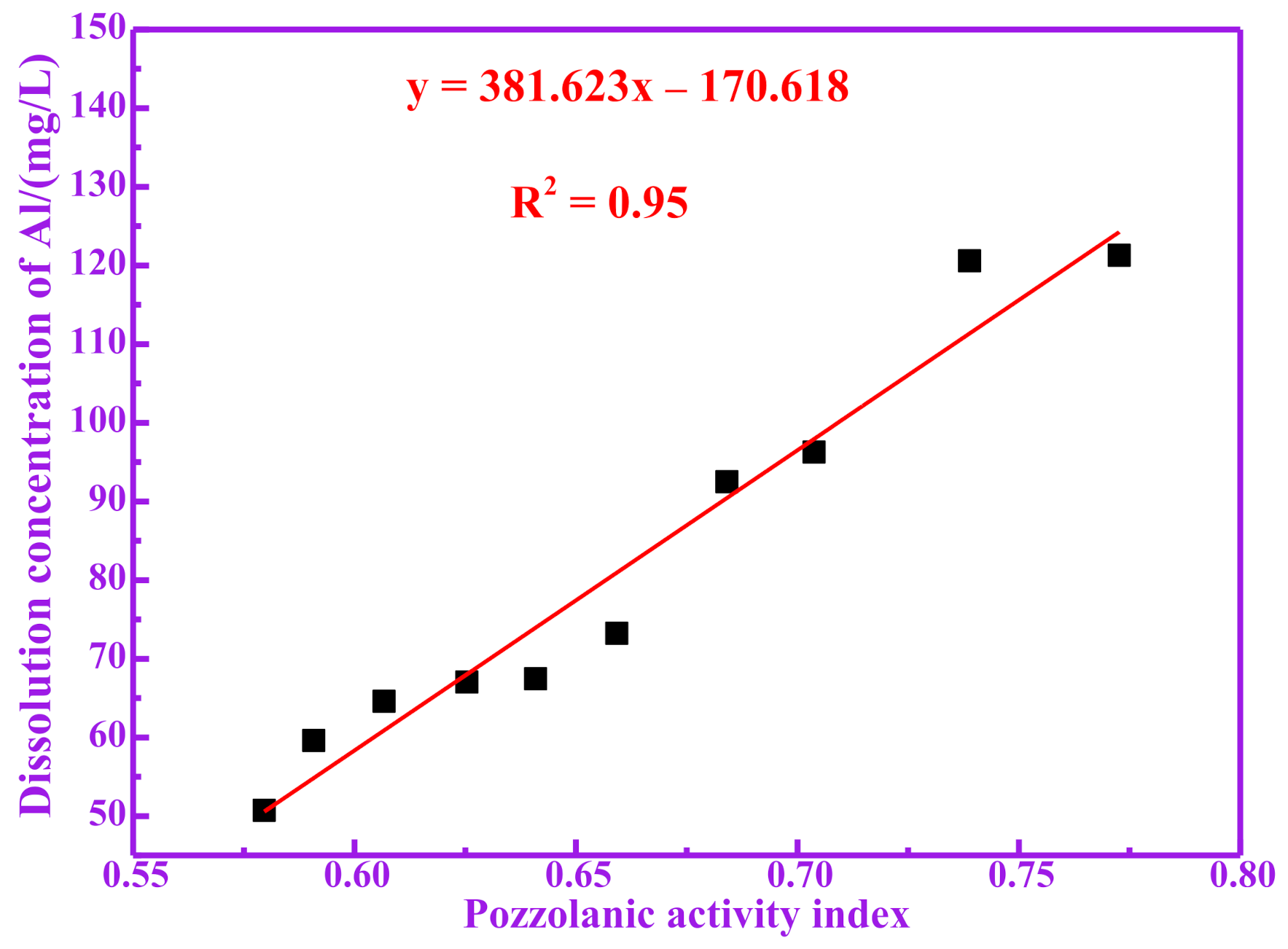 Materials 14 05546 g004
