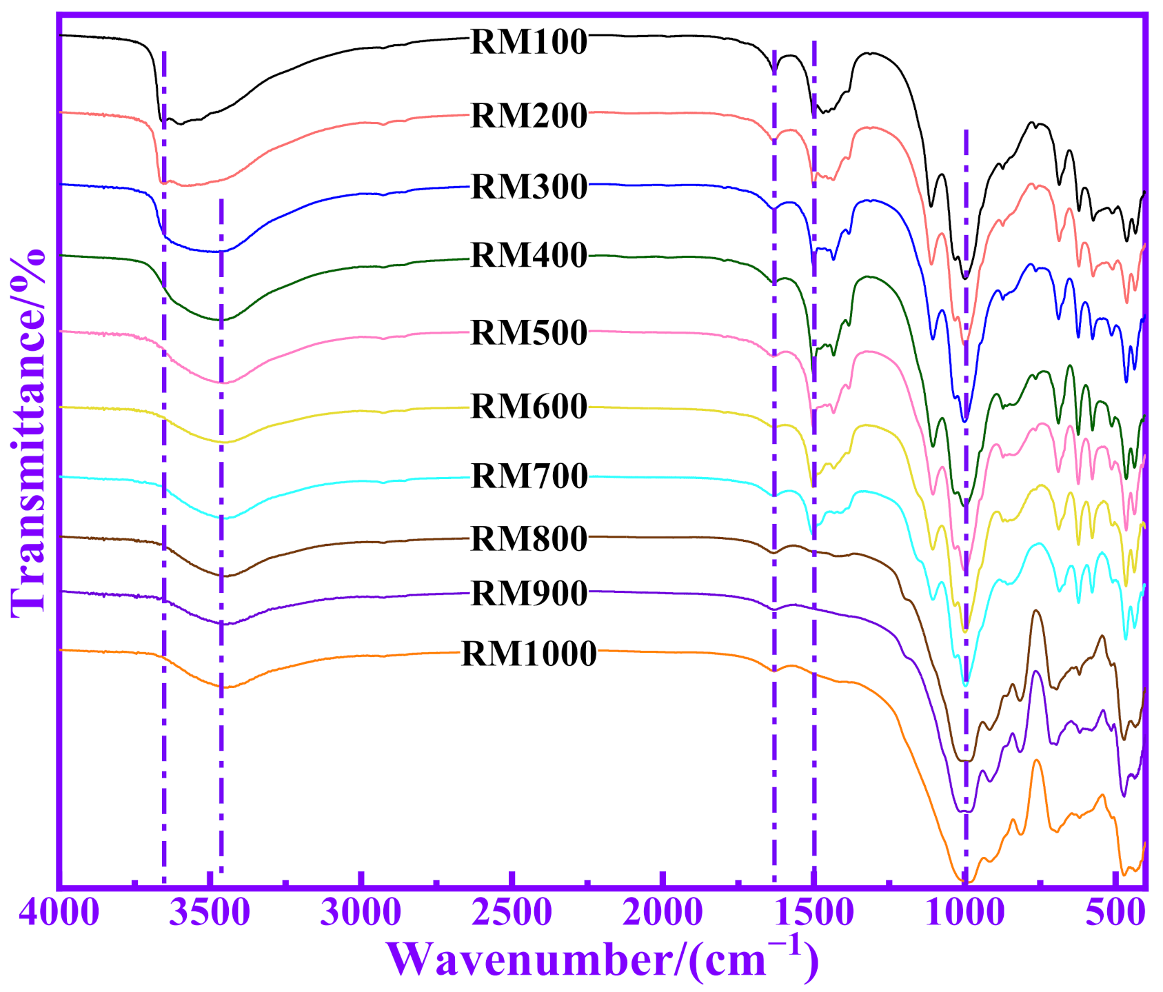 Materials 14 05546 g006