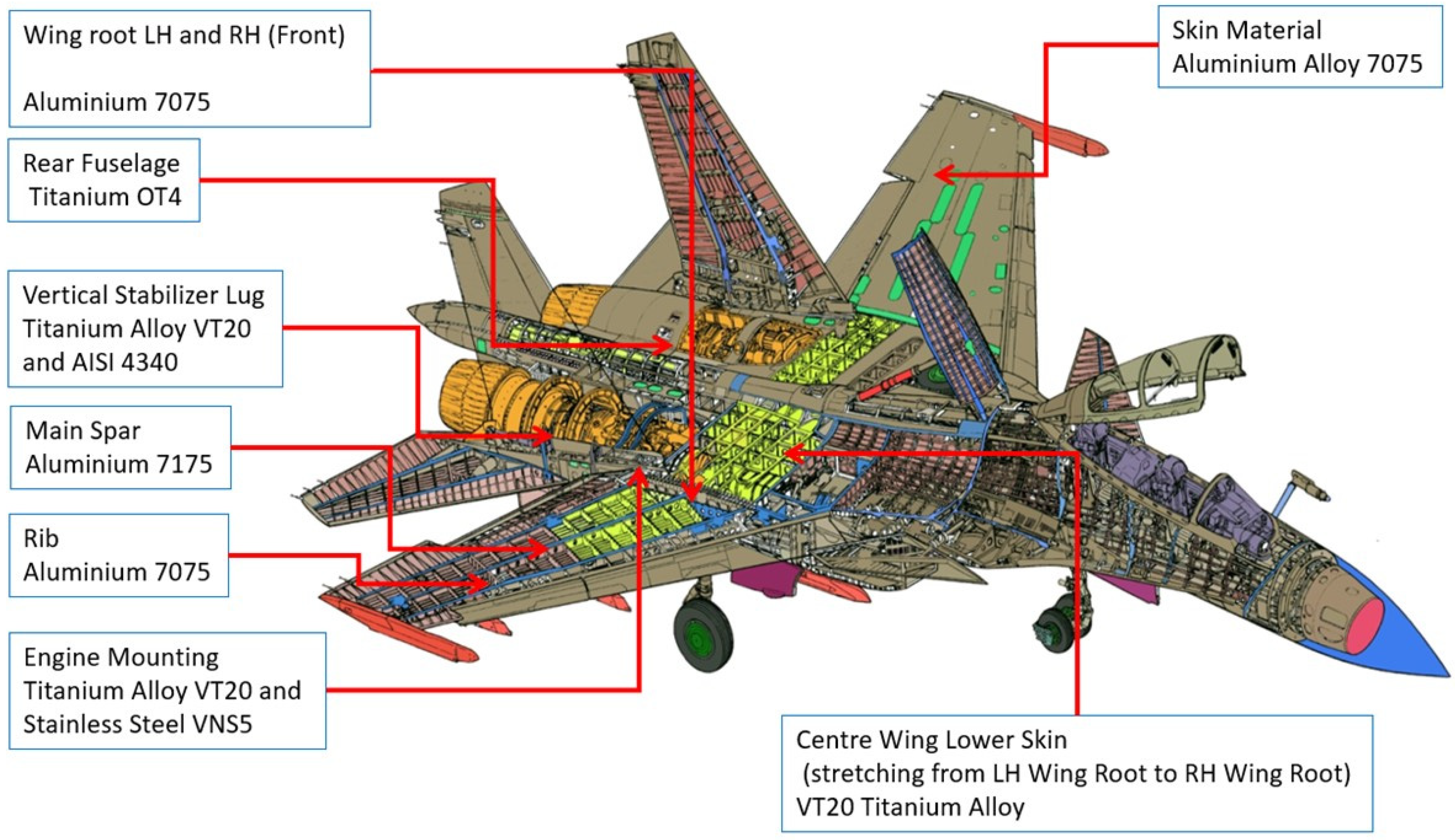 Materials 14 05562 g003