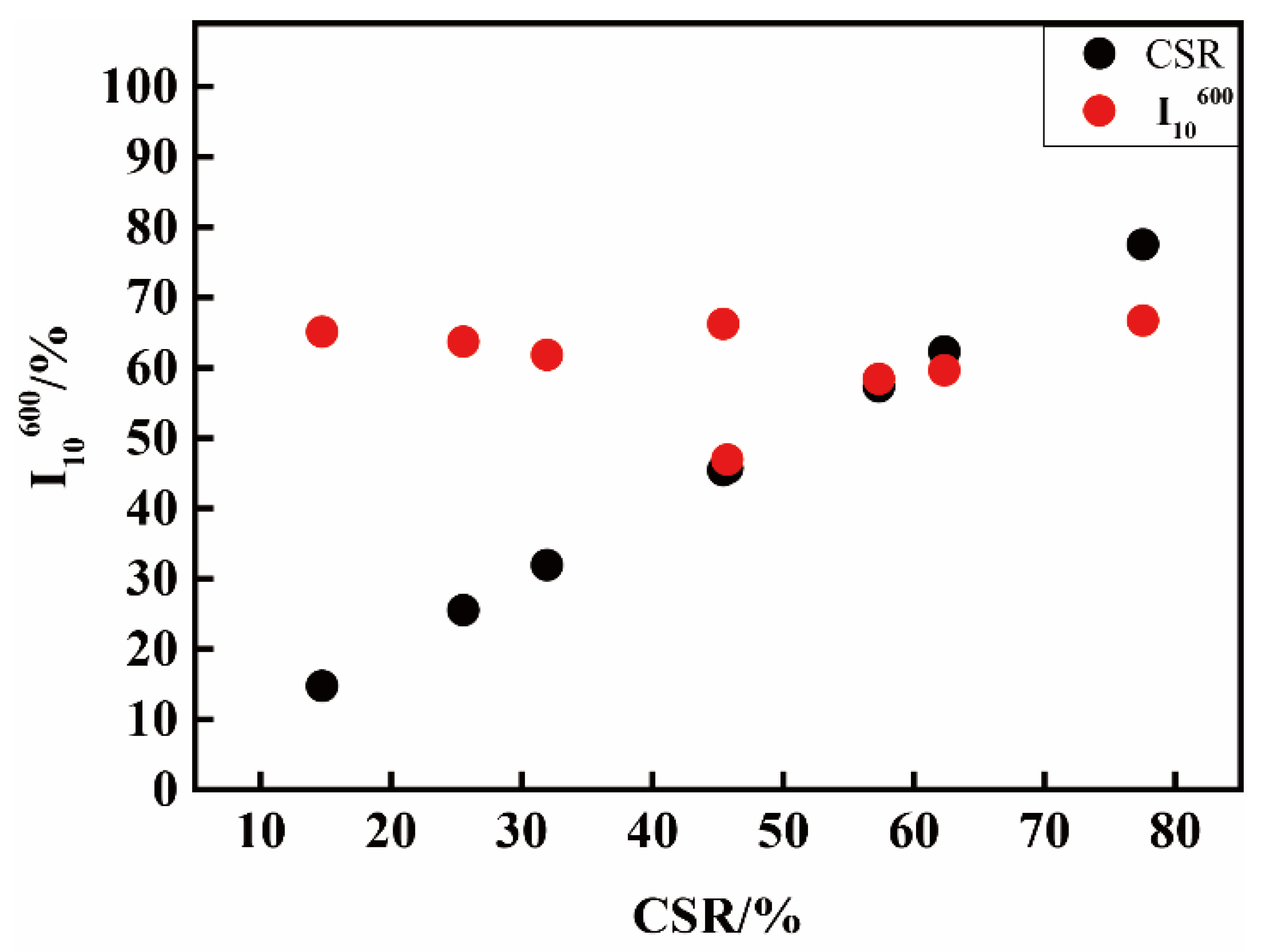Materials 14 05767 g001