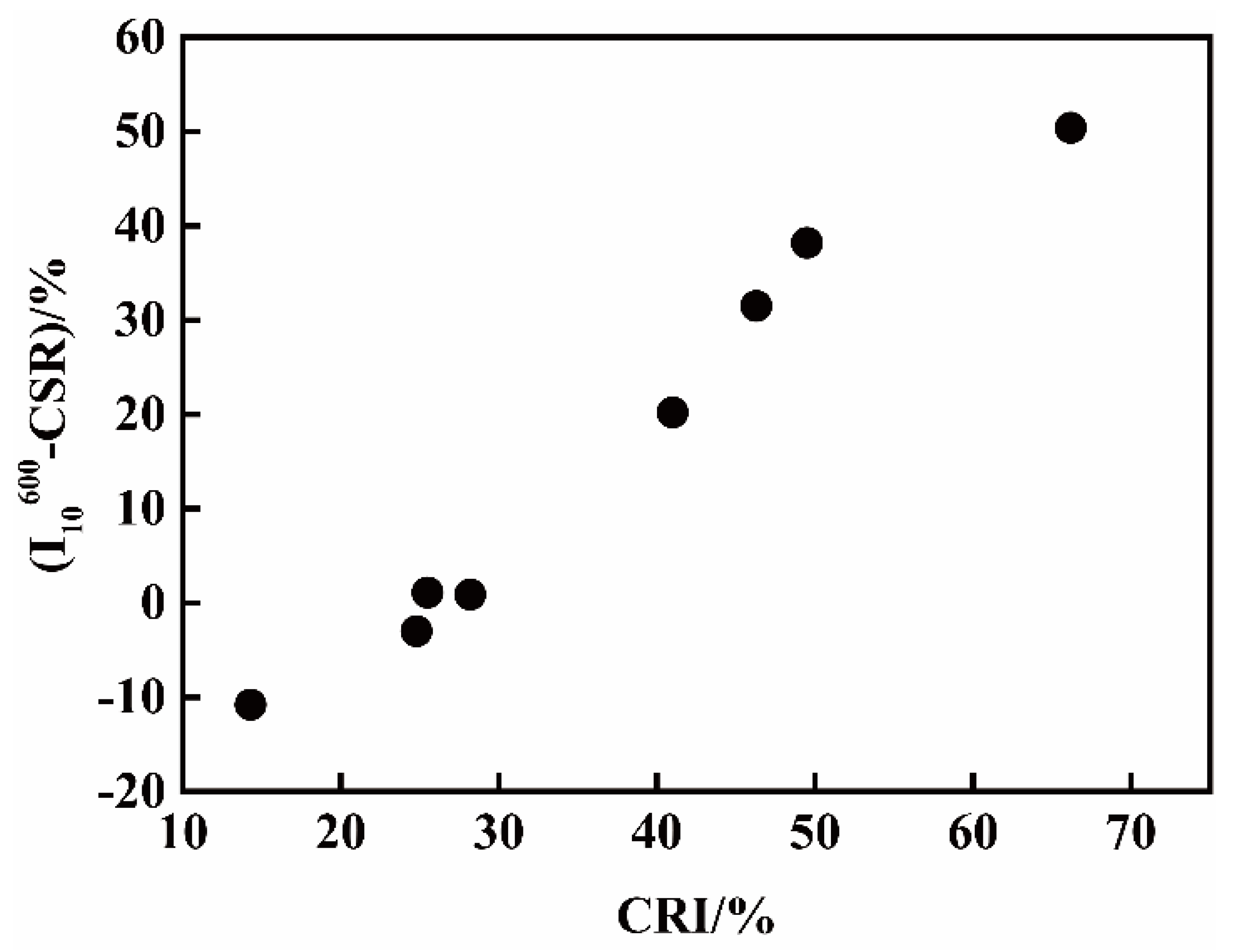 Materials 14 05767 g002