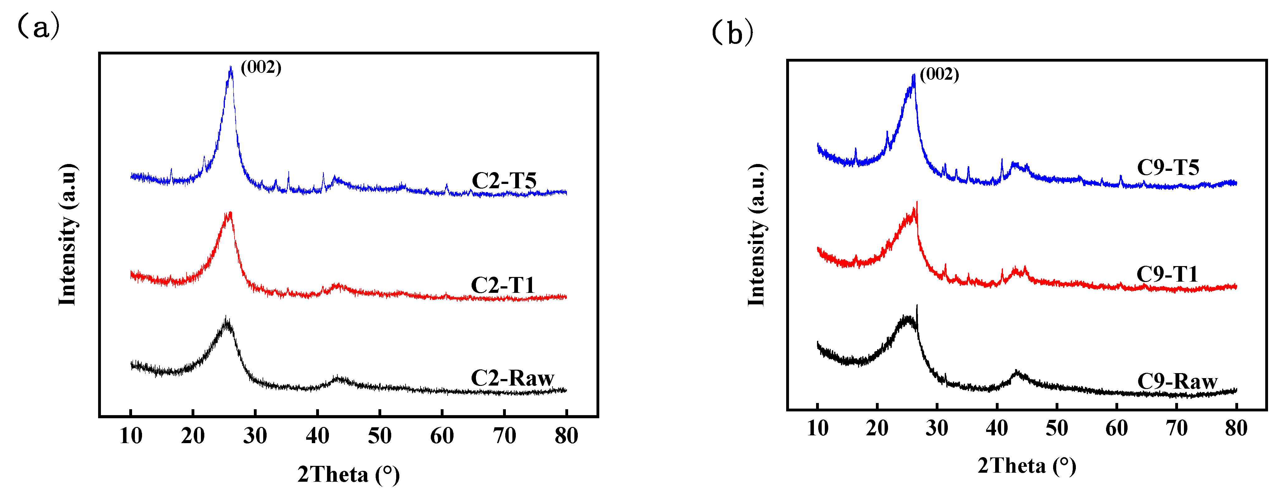 Materials 14 05767 g005