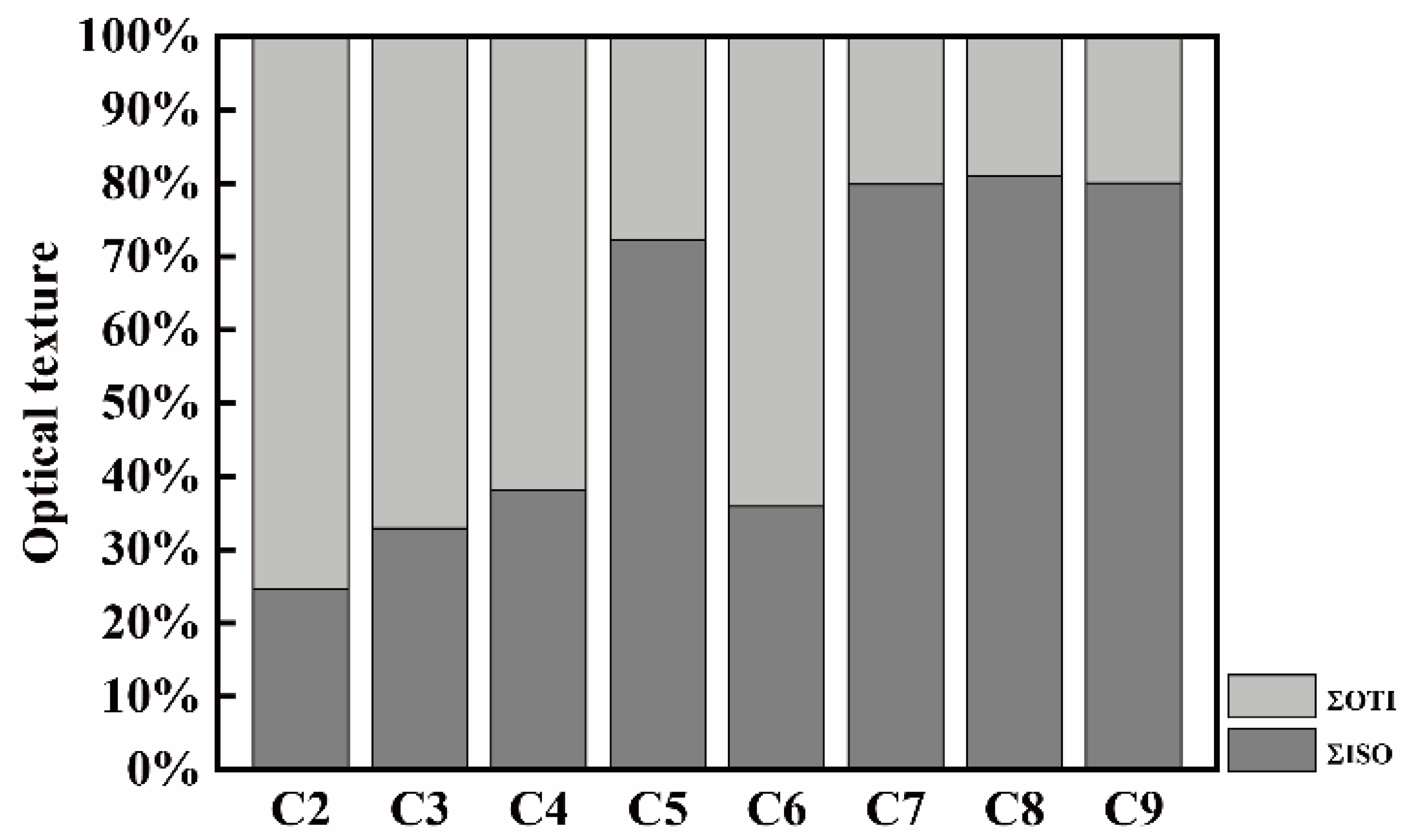 Materials 14 05767 g006