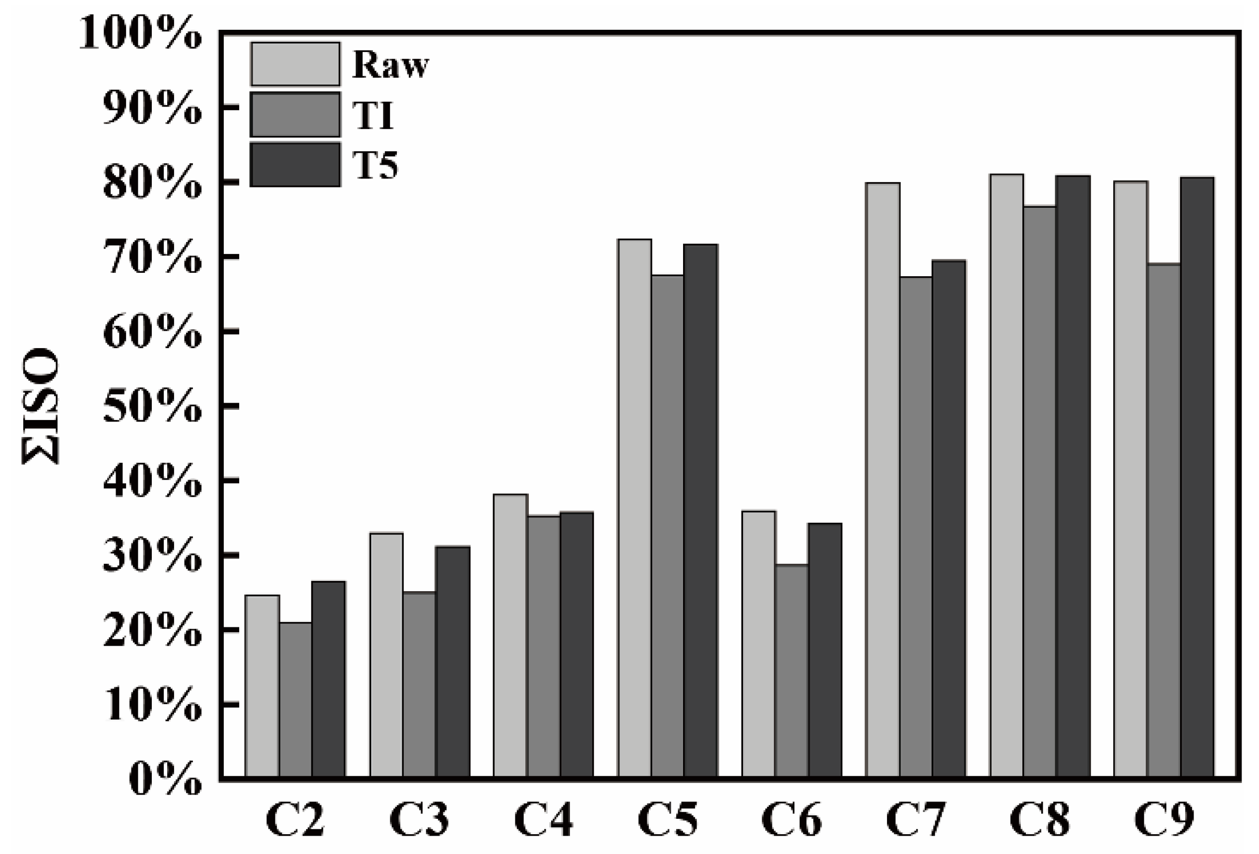 Materials 14 05767 g007