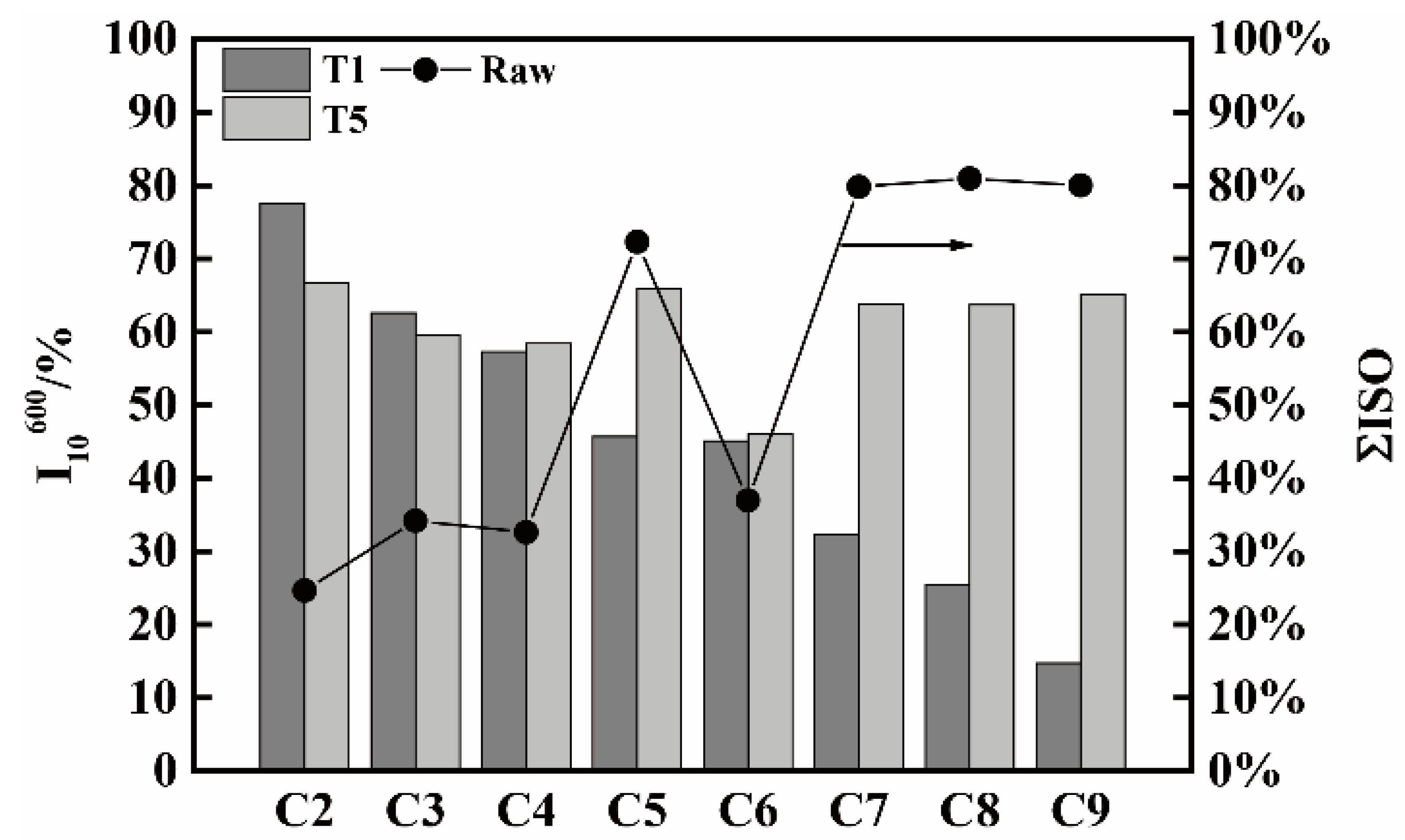 Materials 14 05767 g008