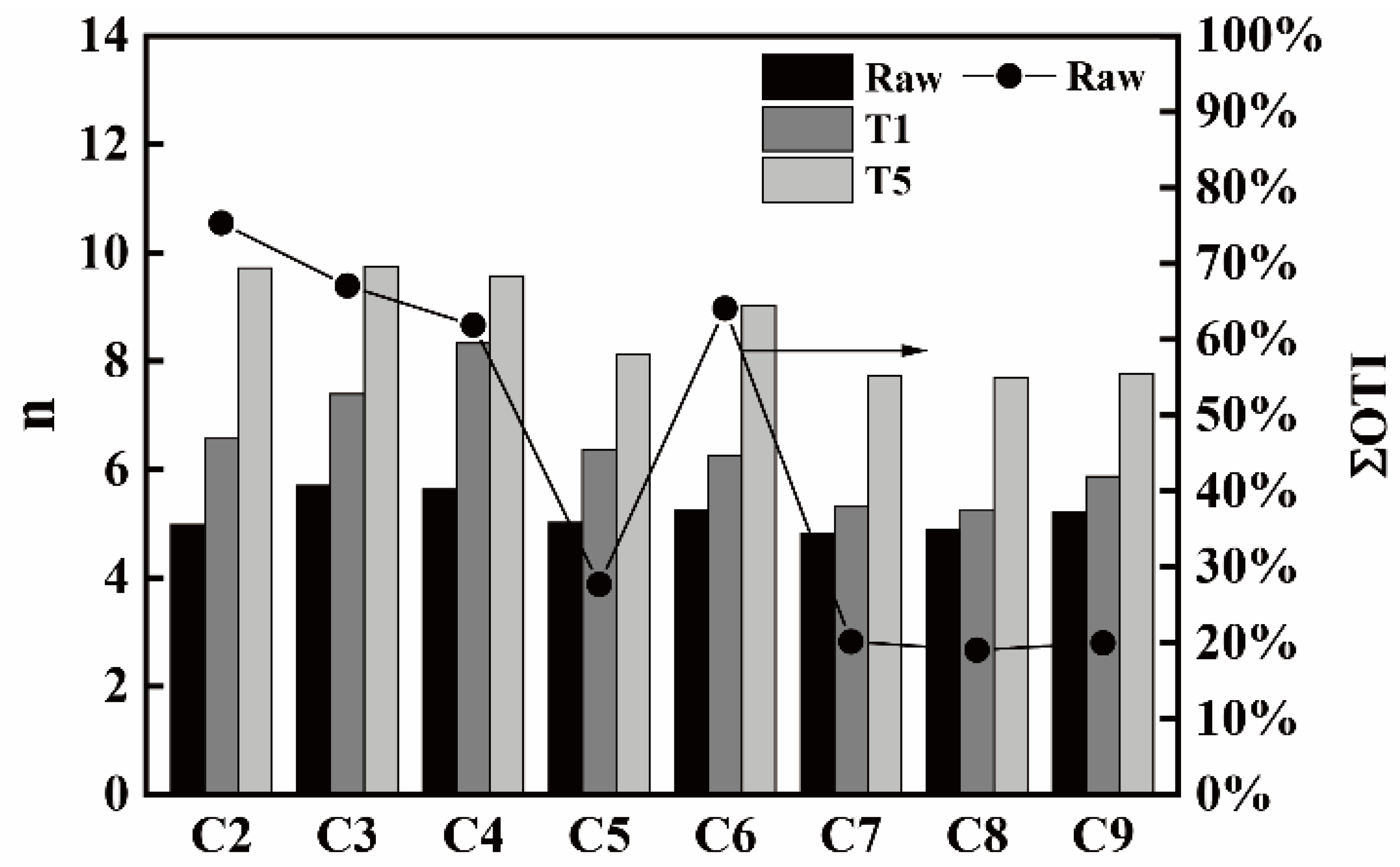 Materials 14 05767 g009
