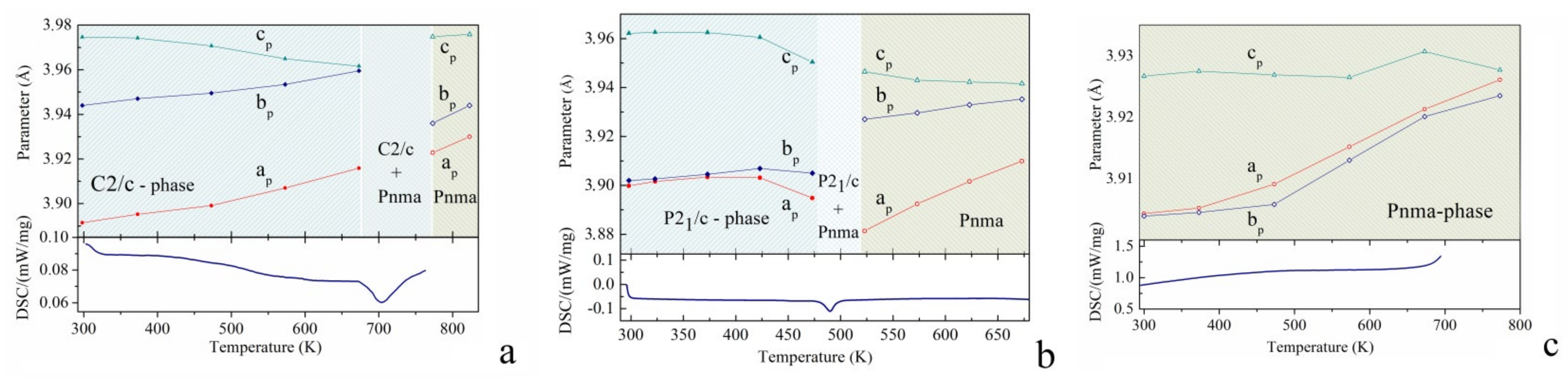 Materials 14 05805 g004