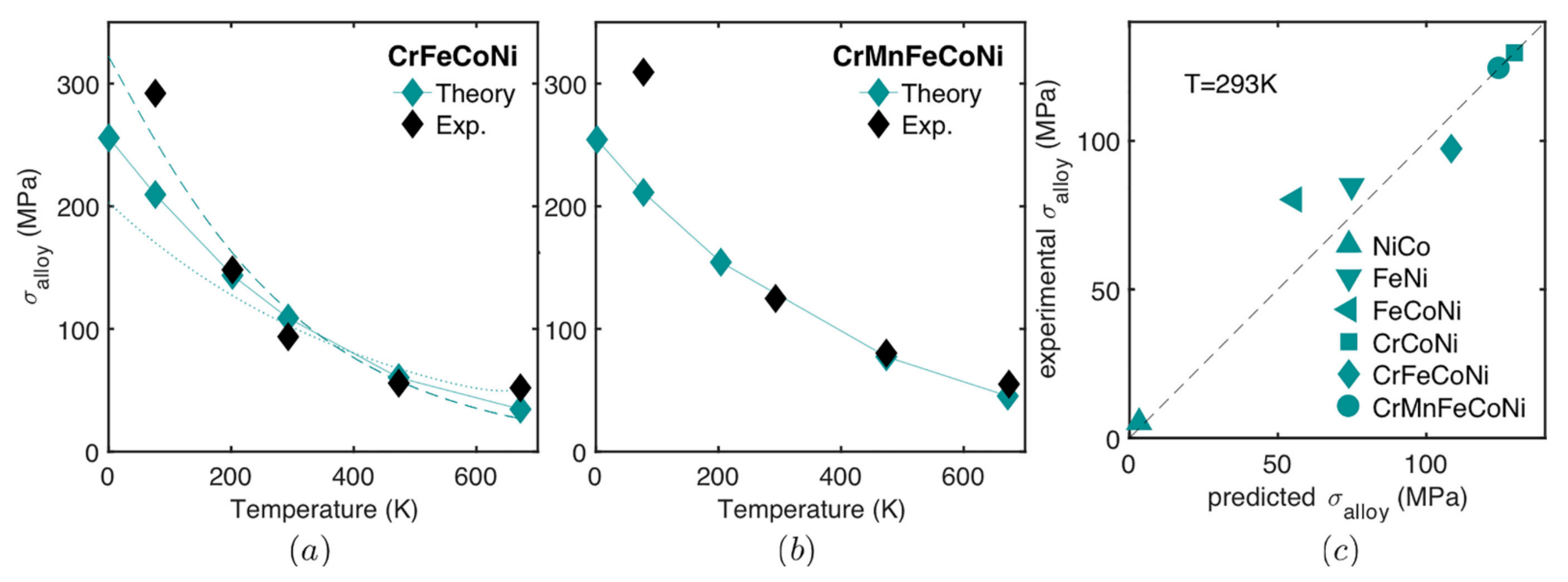 Materials 14 05835 g005