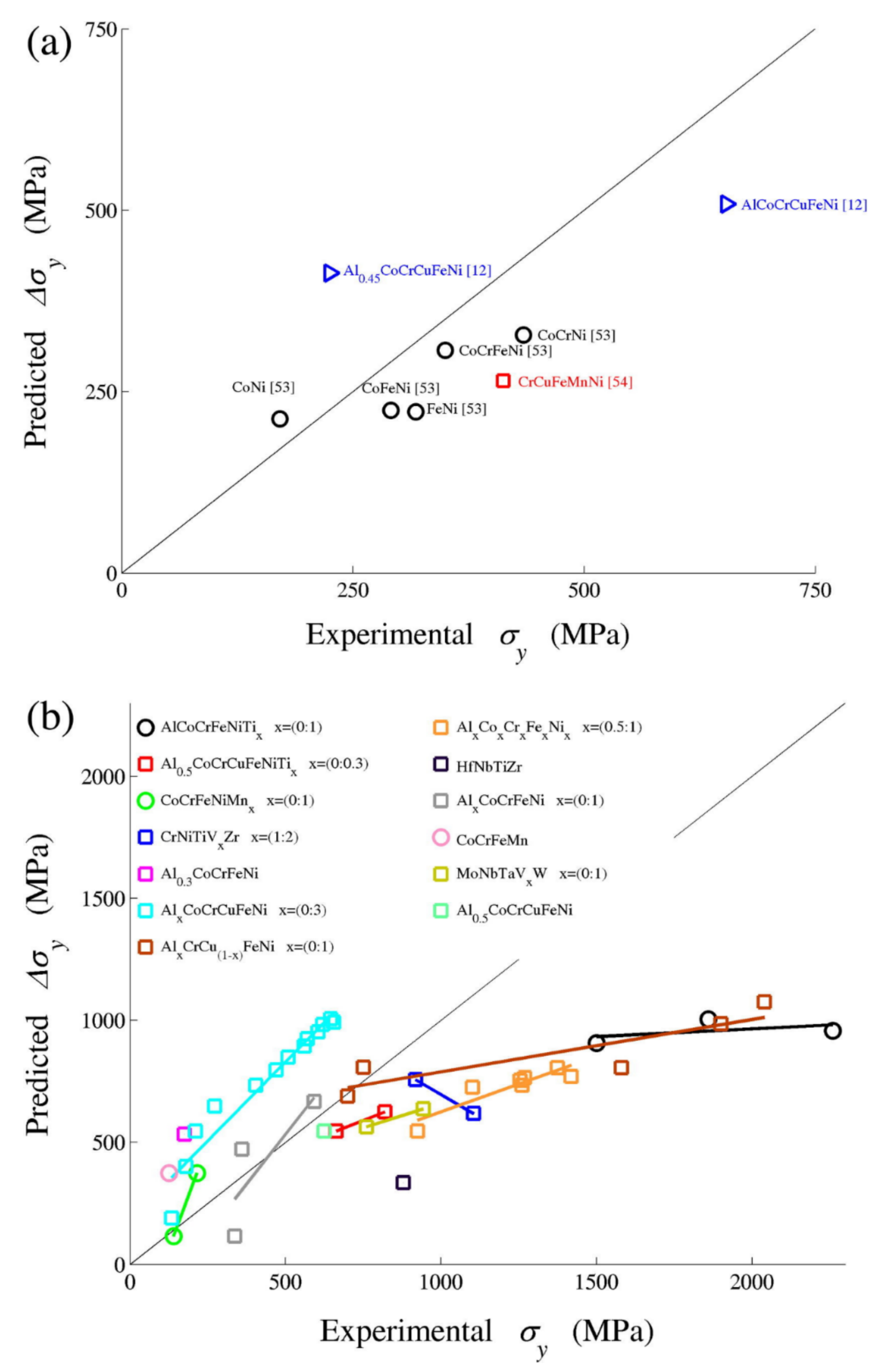 Materials 14 05835 g006