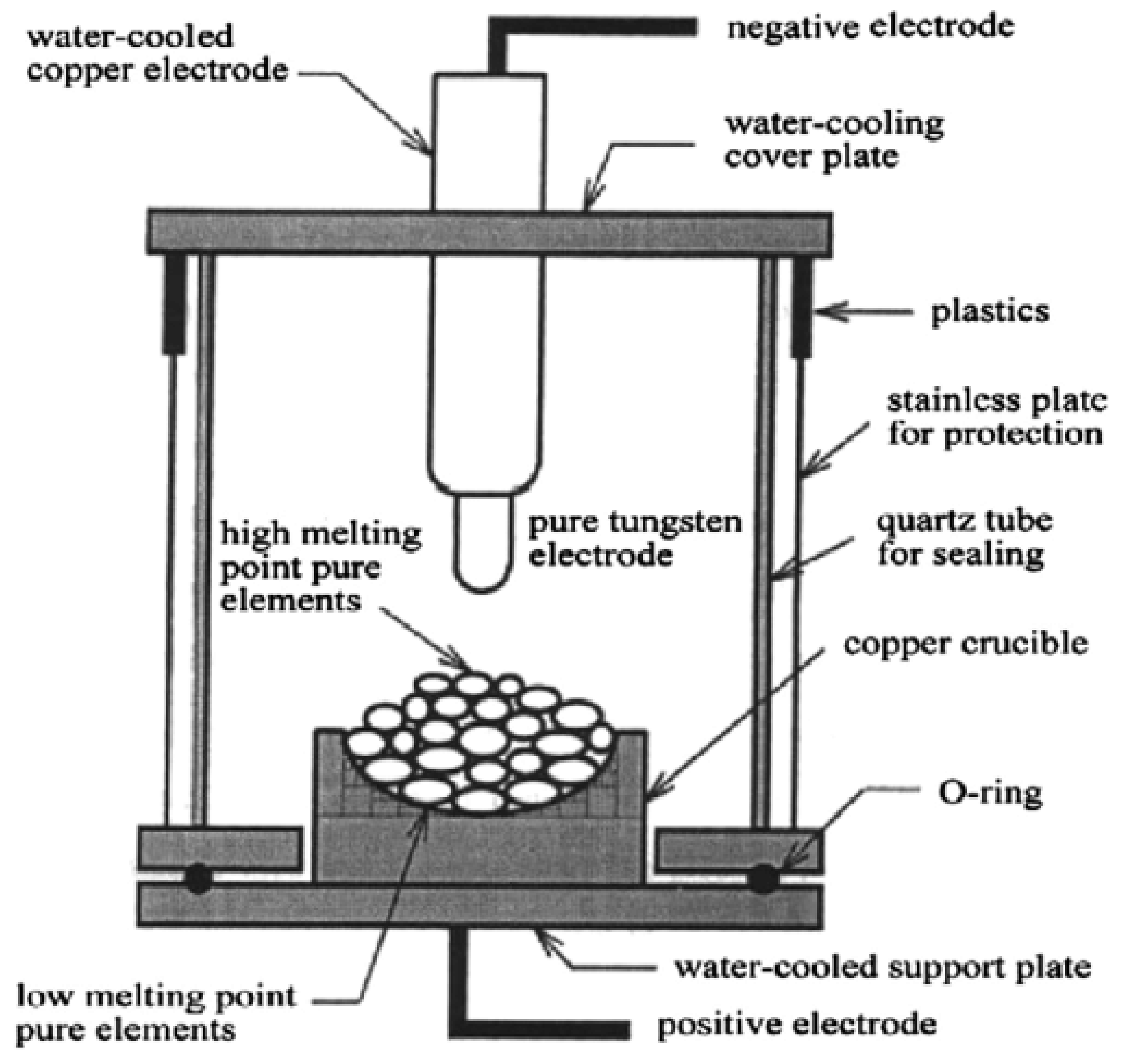 Materials 14 05835 g009