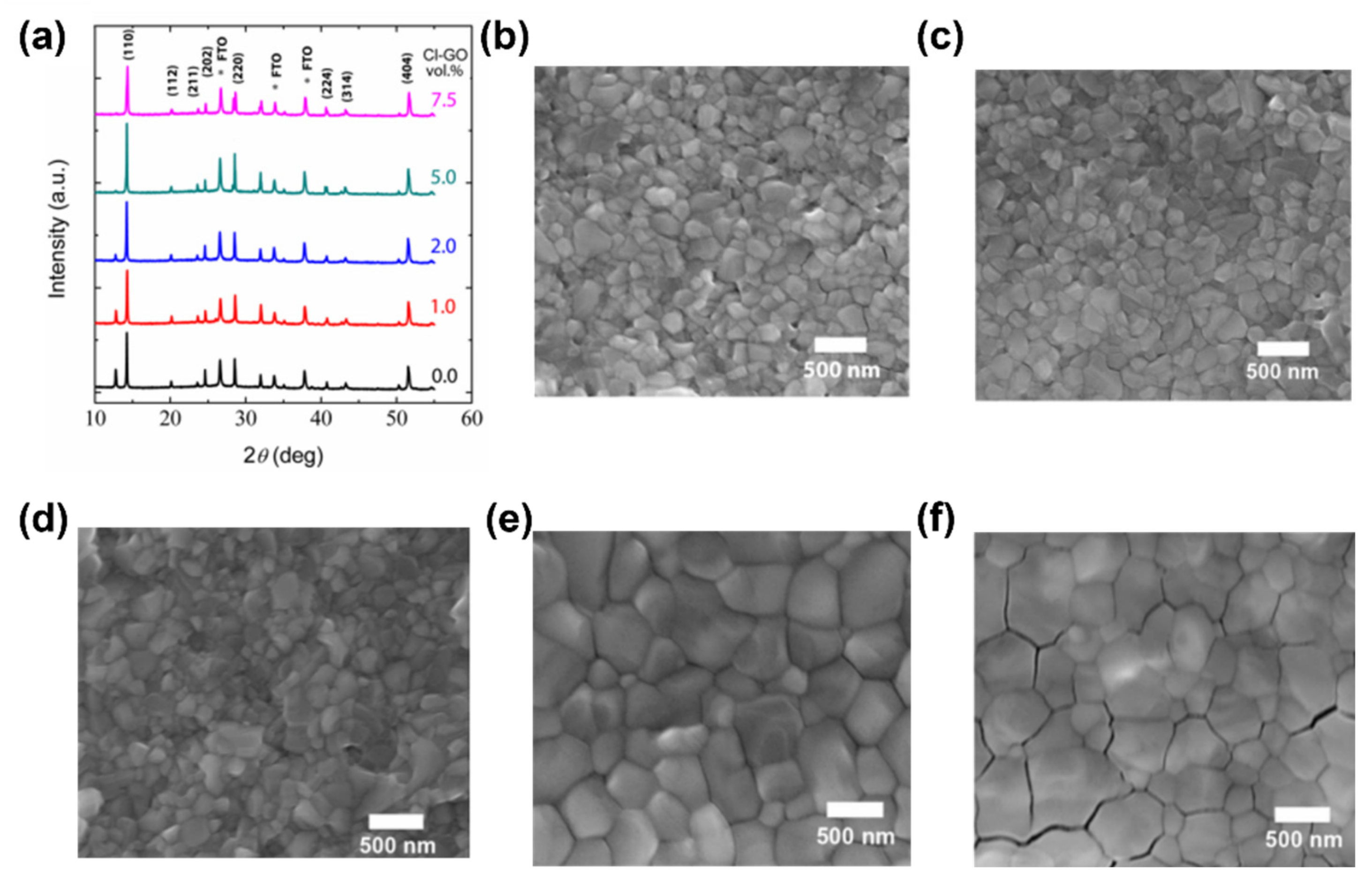 Materials 14 05843 g005