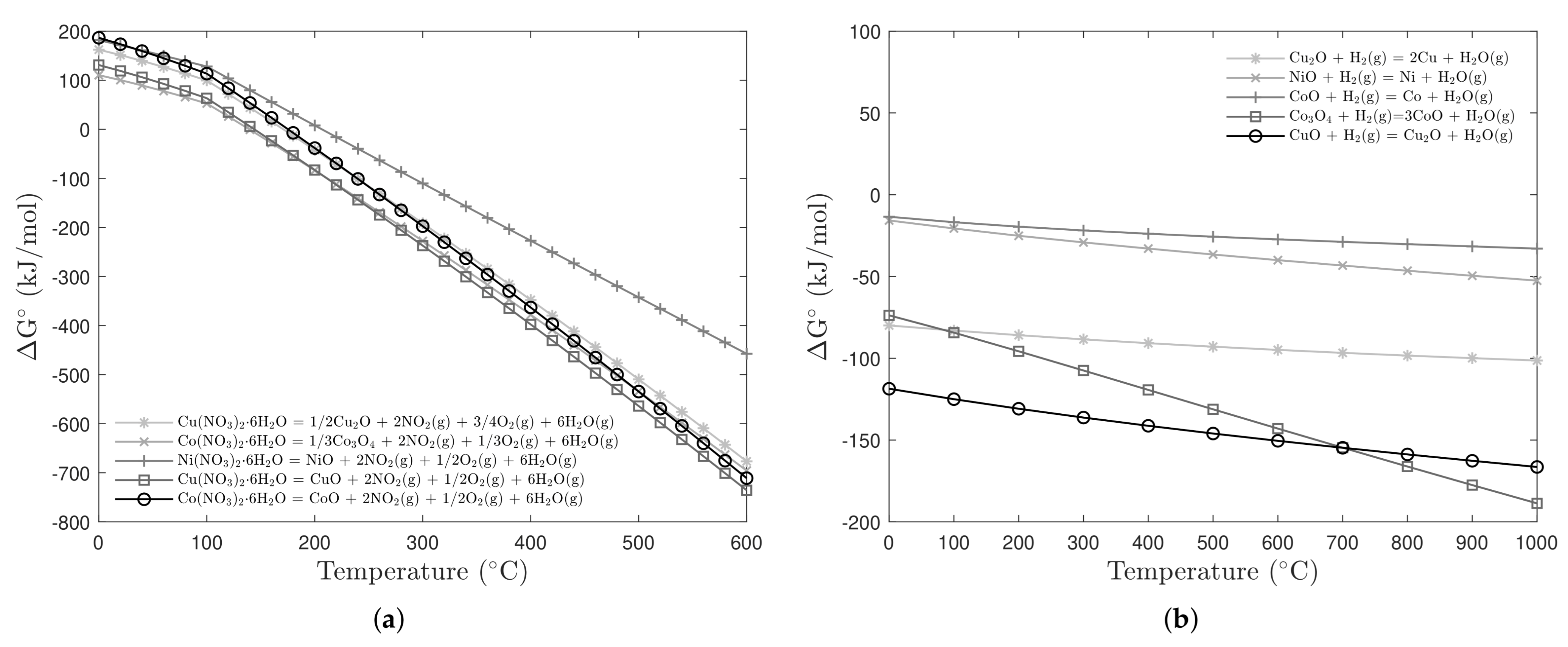 Materials 14 06006 g001