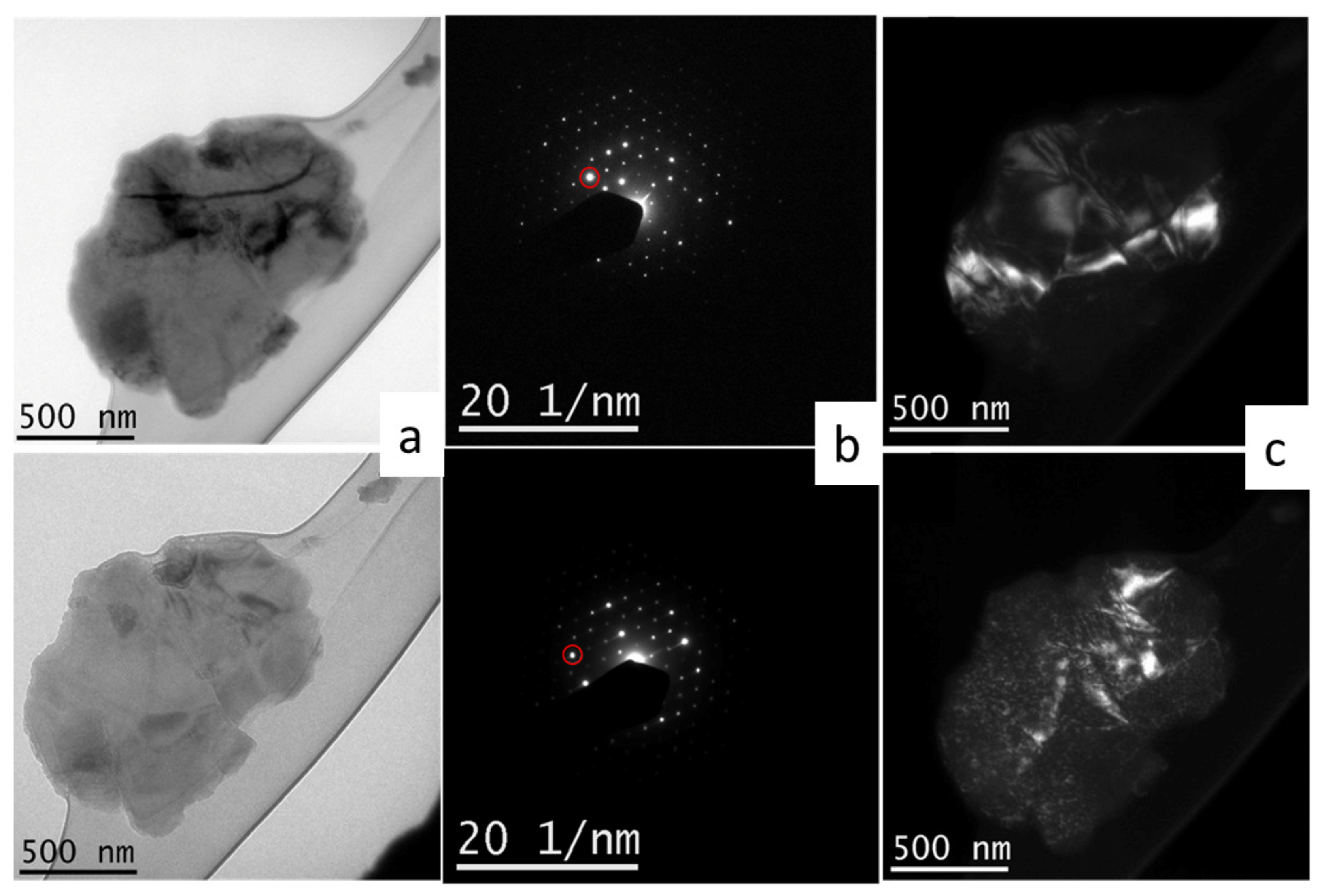 Materials 14 06006 g010