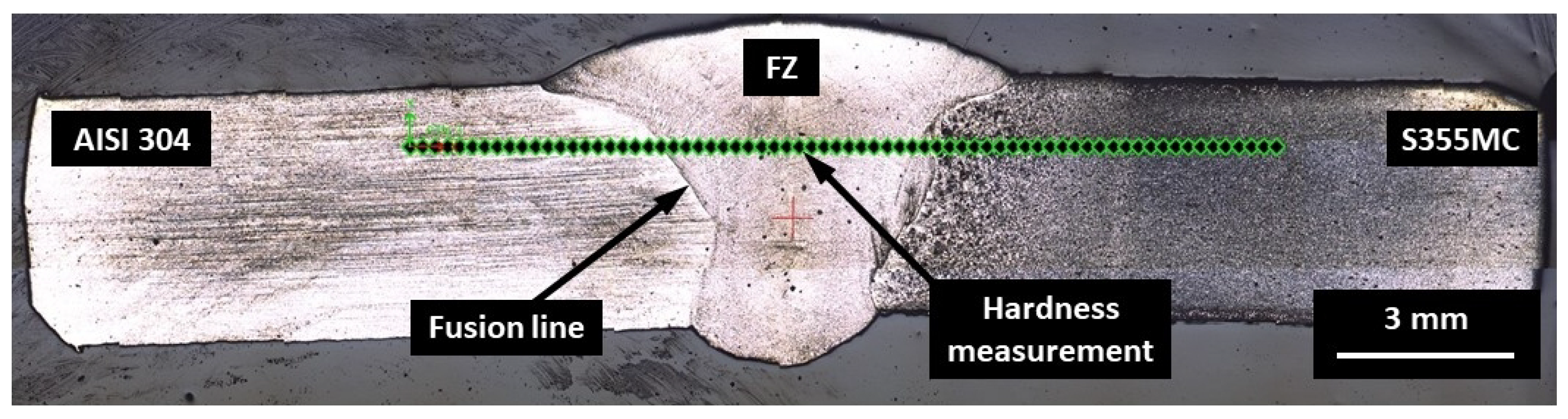 Materials 14 06180 g004