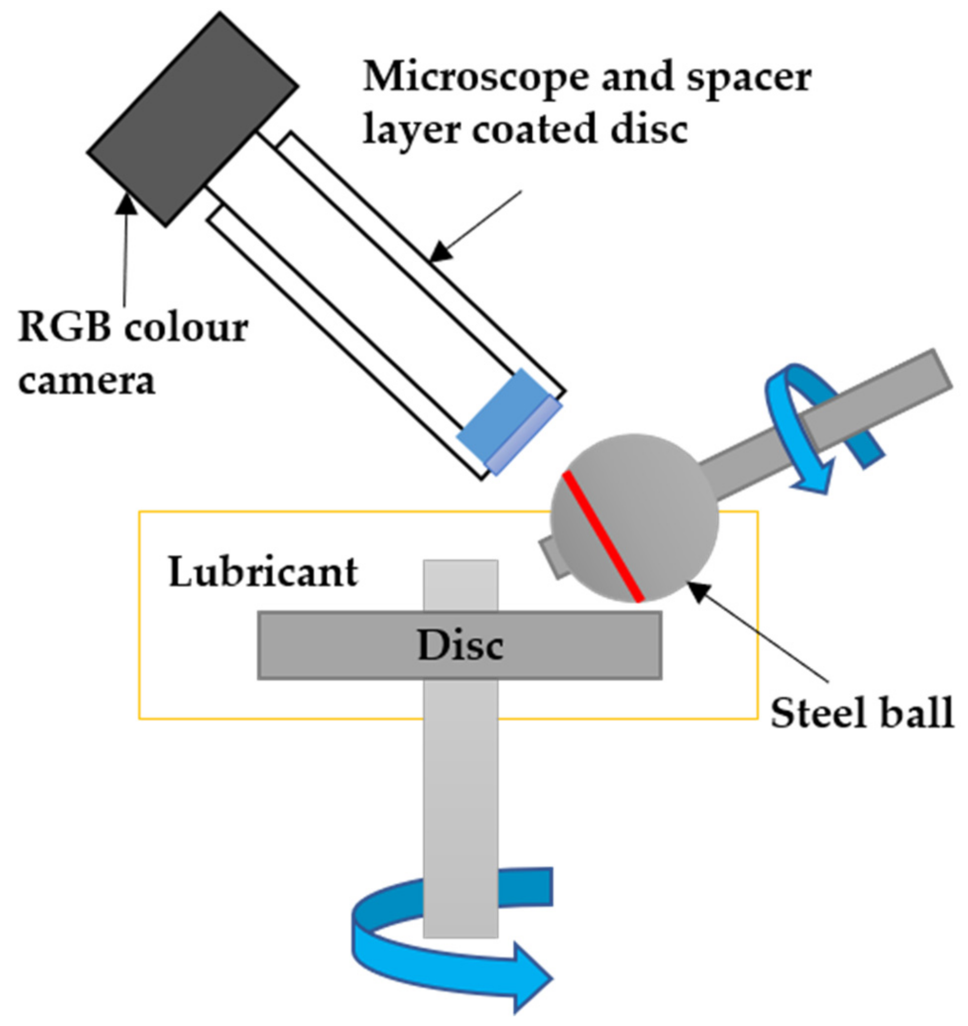 Materials 14 06318 g001