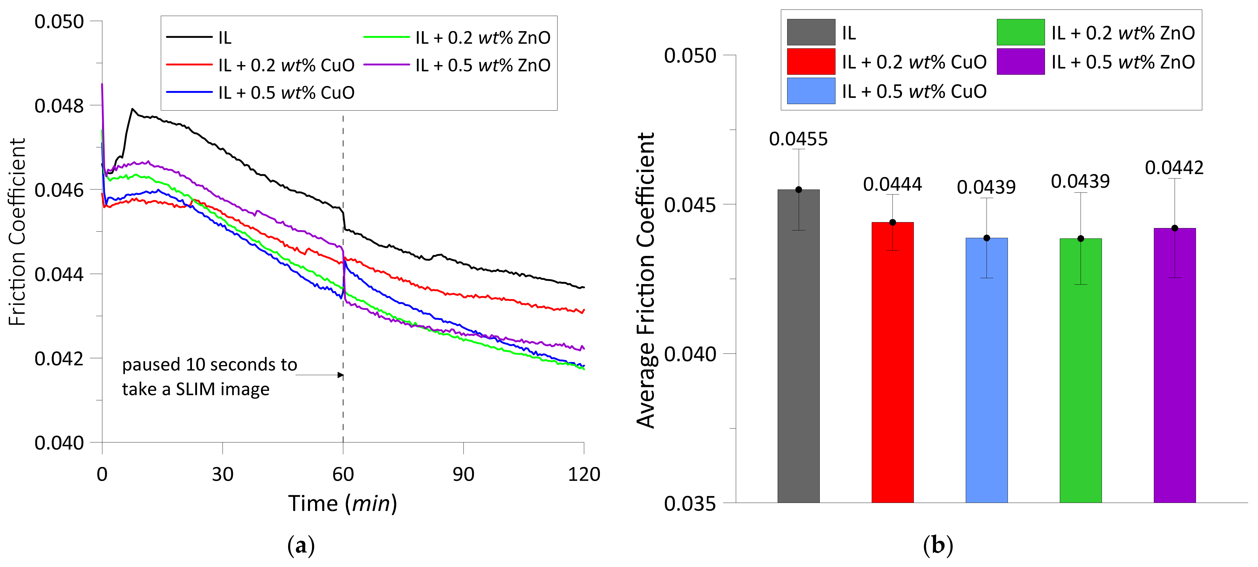 Materials 14 06318 g002