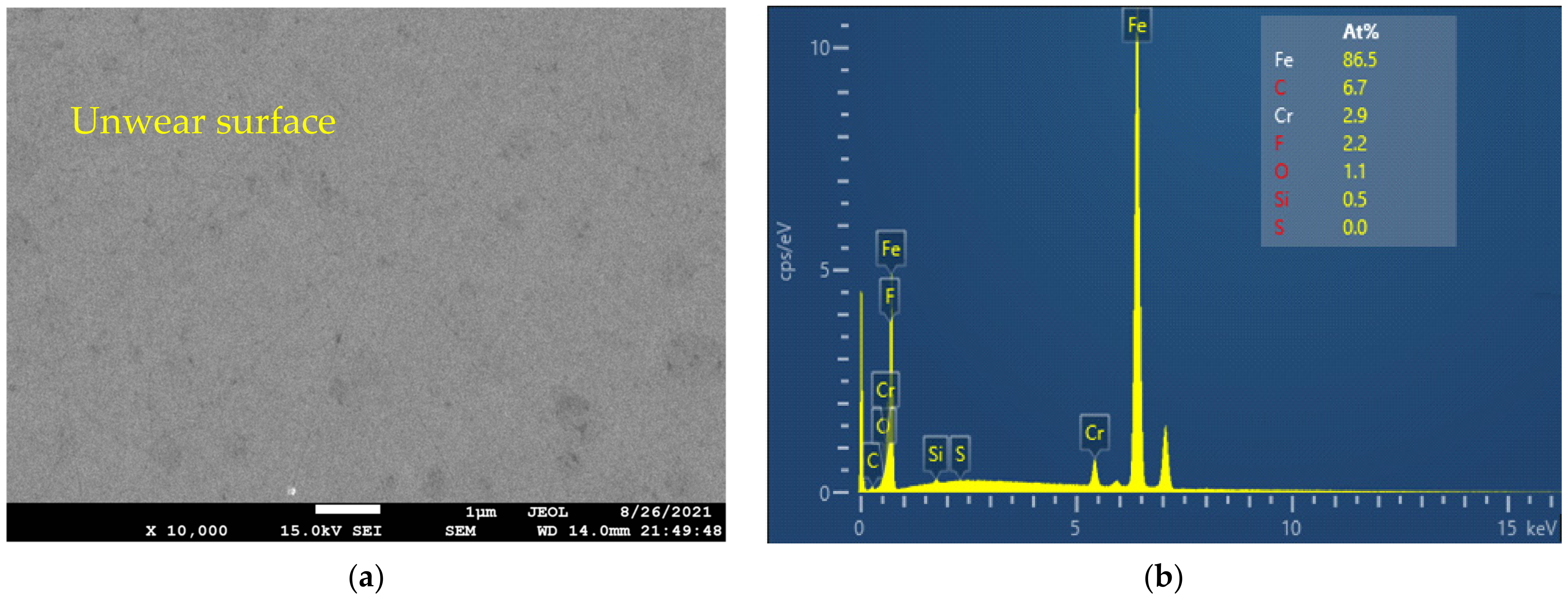 Materials 14 06318 g008