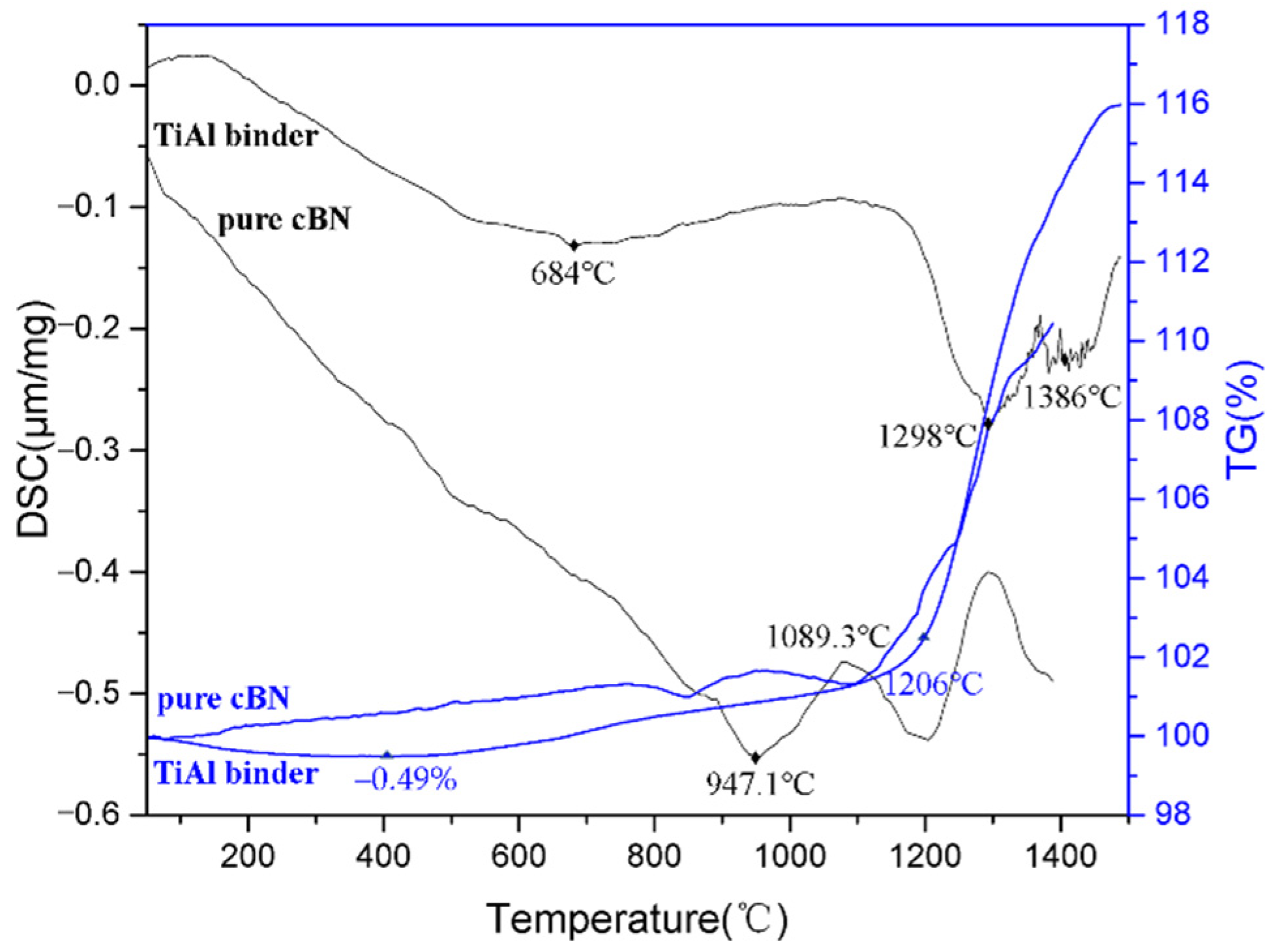 Materials 14 06335 g007