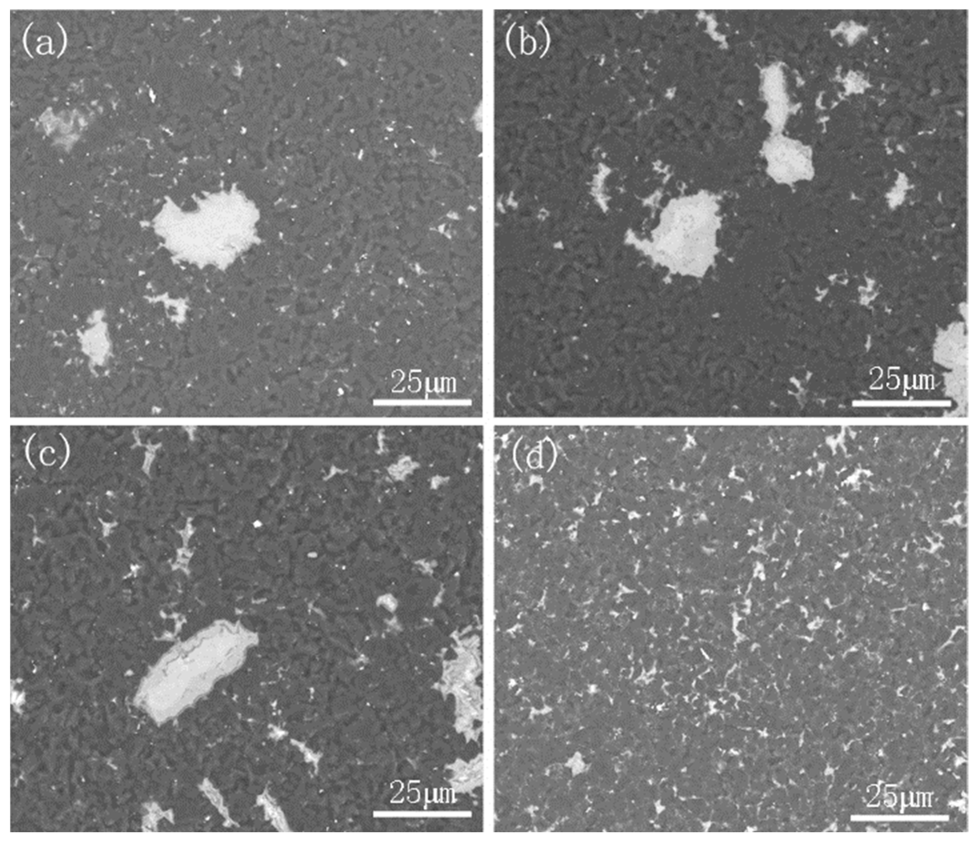 Materials 14 06335 g008