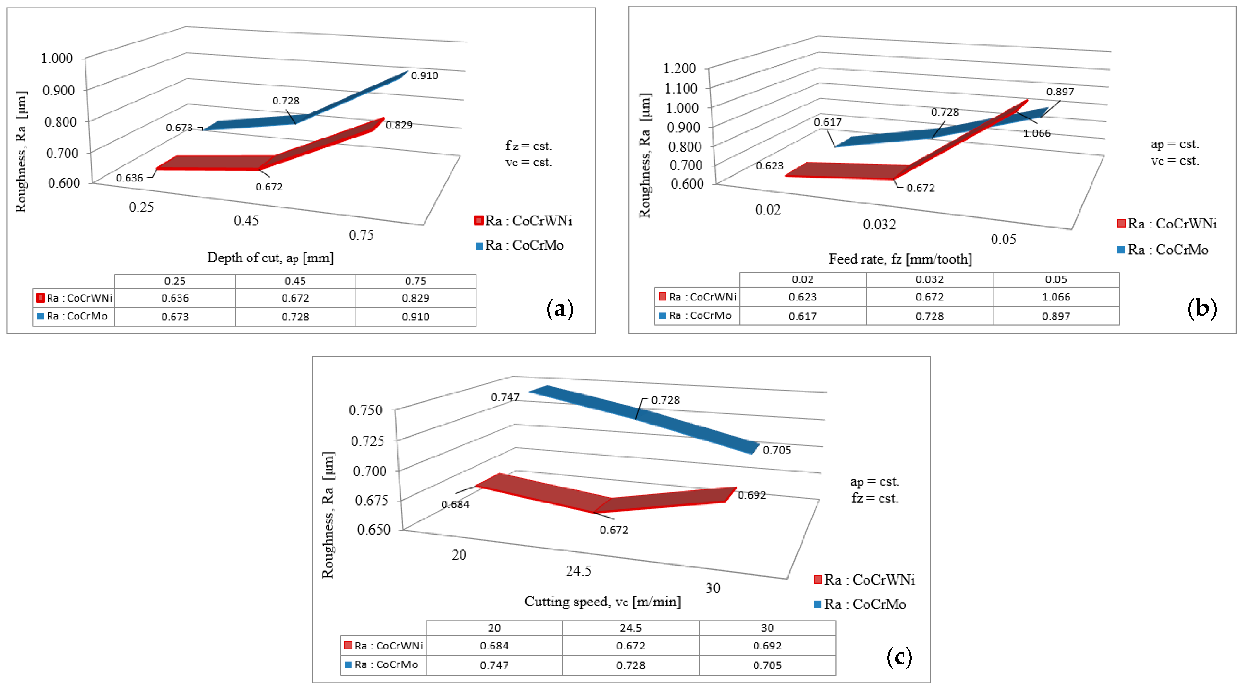Materials 14 06361 g006
