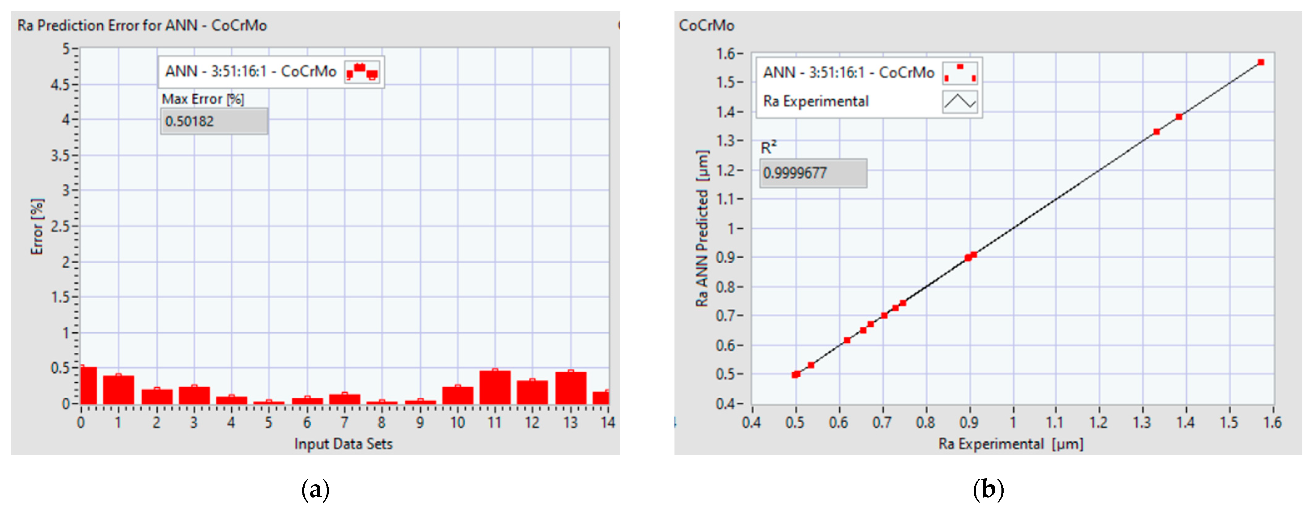Materials 14 06361 g014