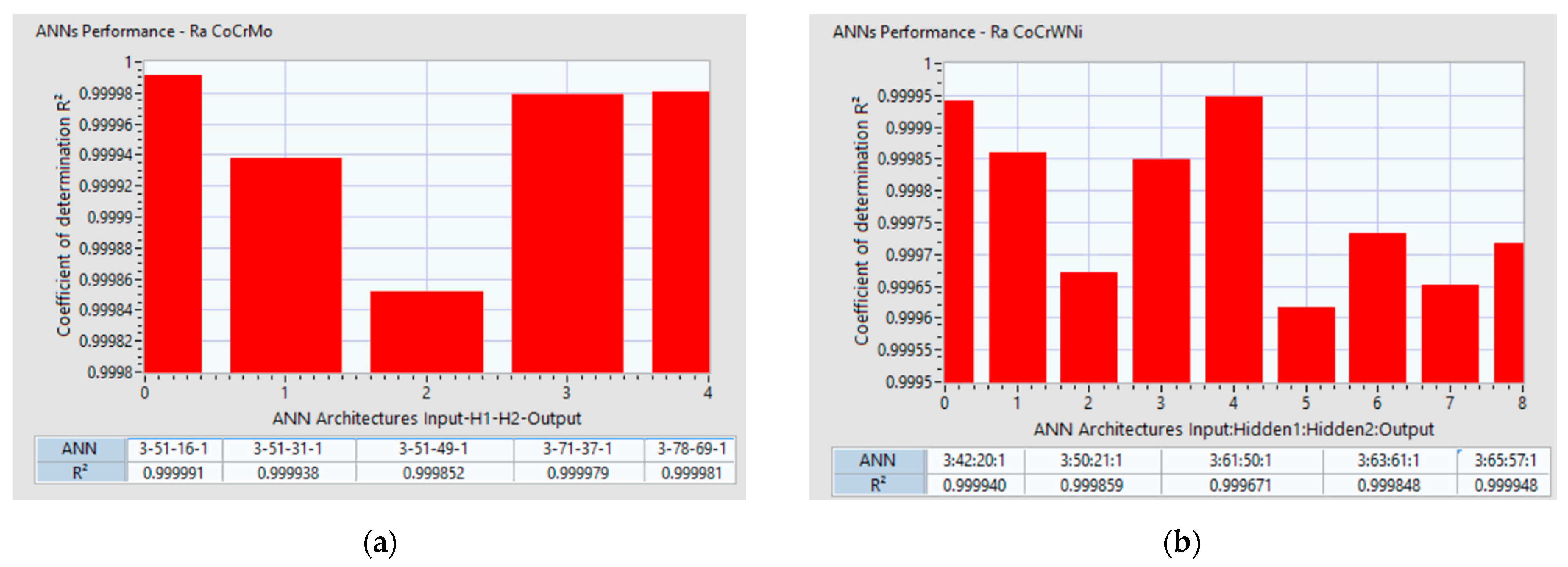 Materials 14 06361 g016