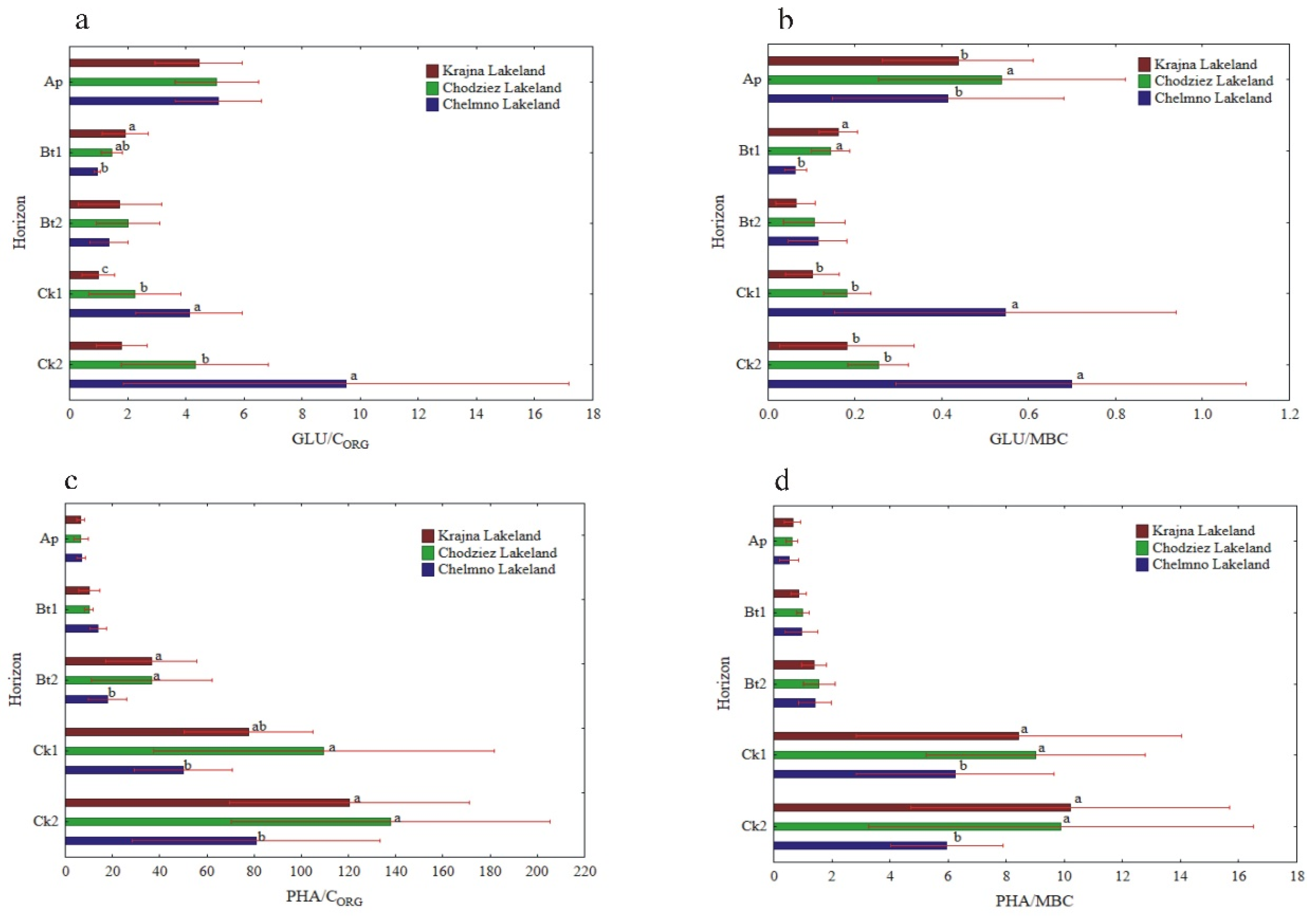 Materials 14 06364 g007