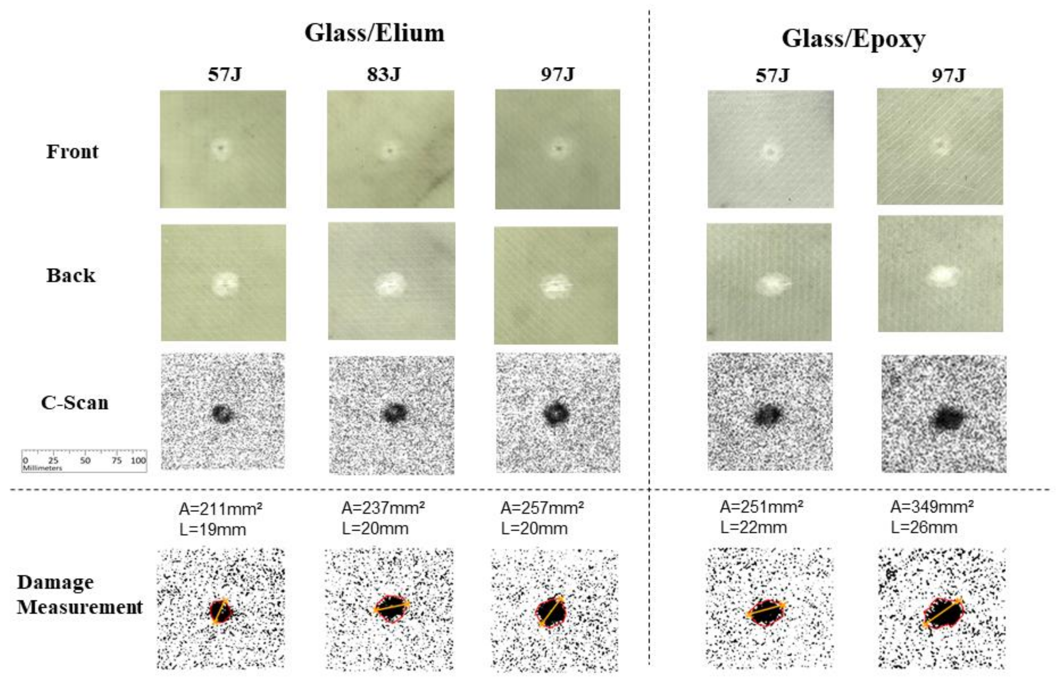 Materials 14 06377 g014