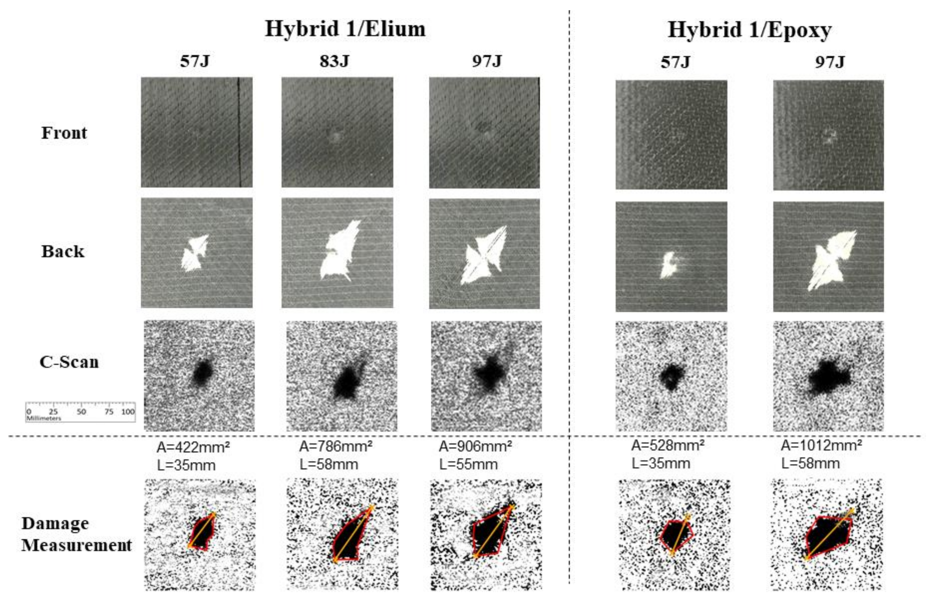 Materials 14 06377 g015