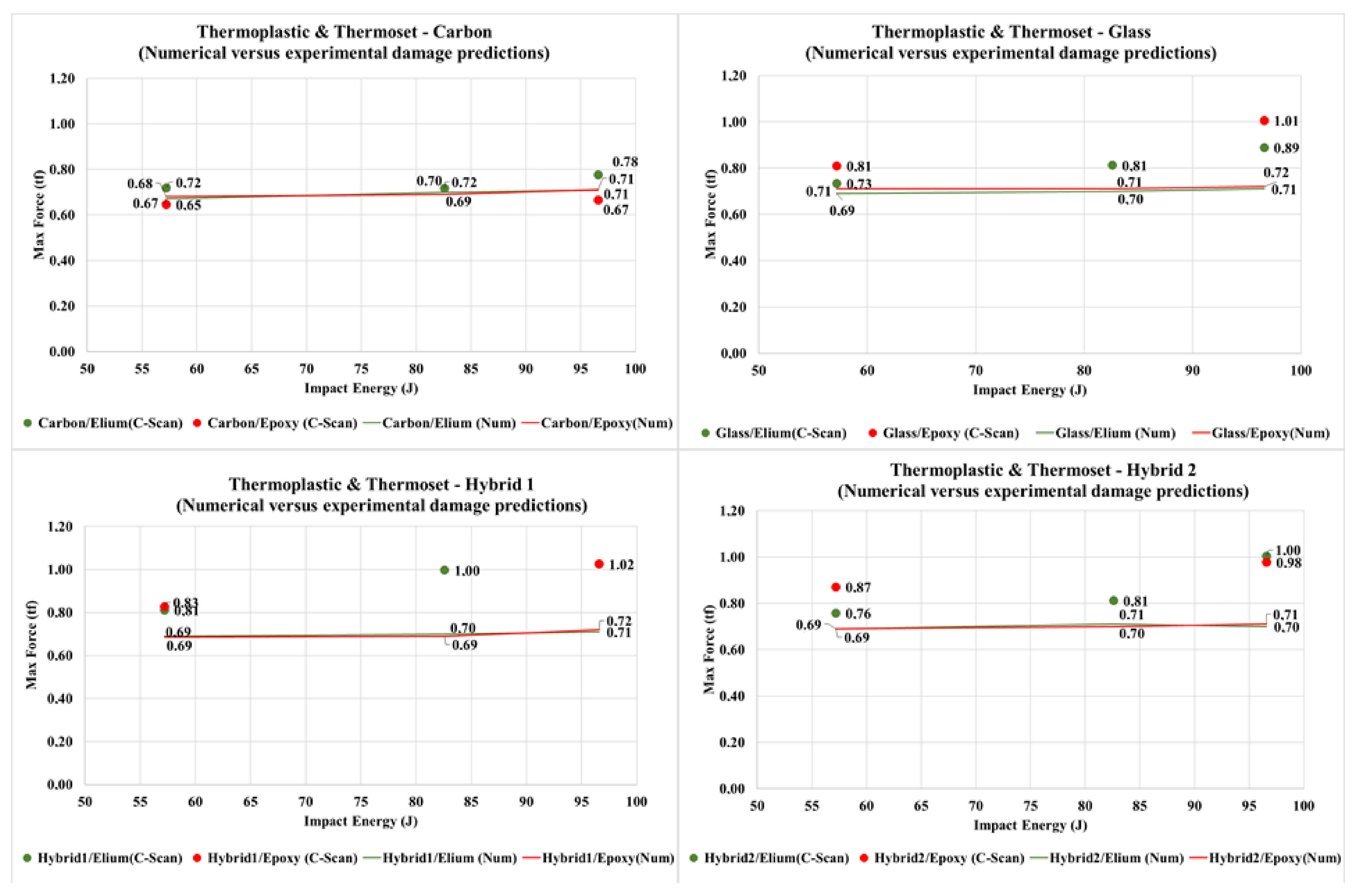 Materials 14 06377 g021