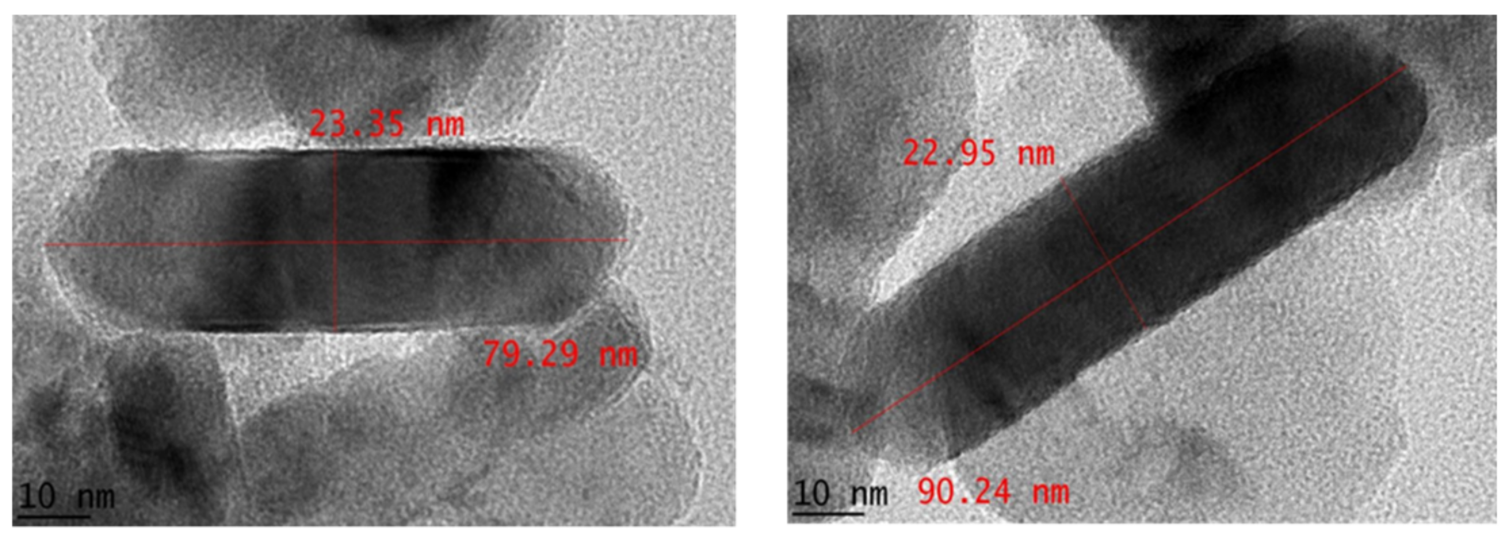 Materials 14 06379 g007