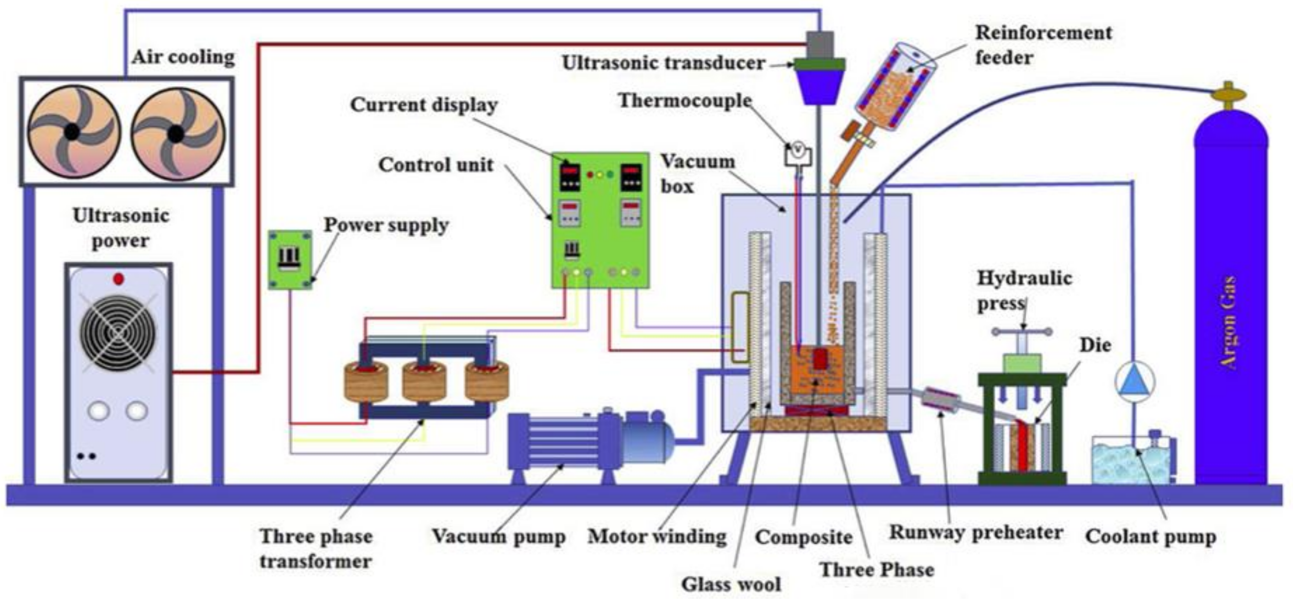 Materials 14 06386 g003