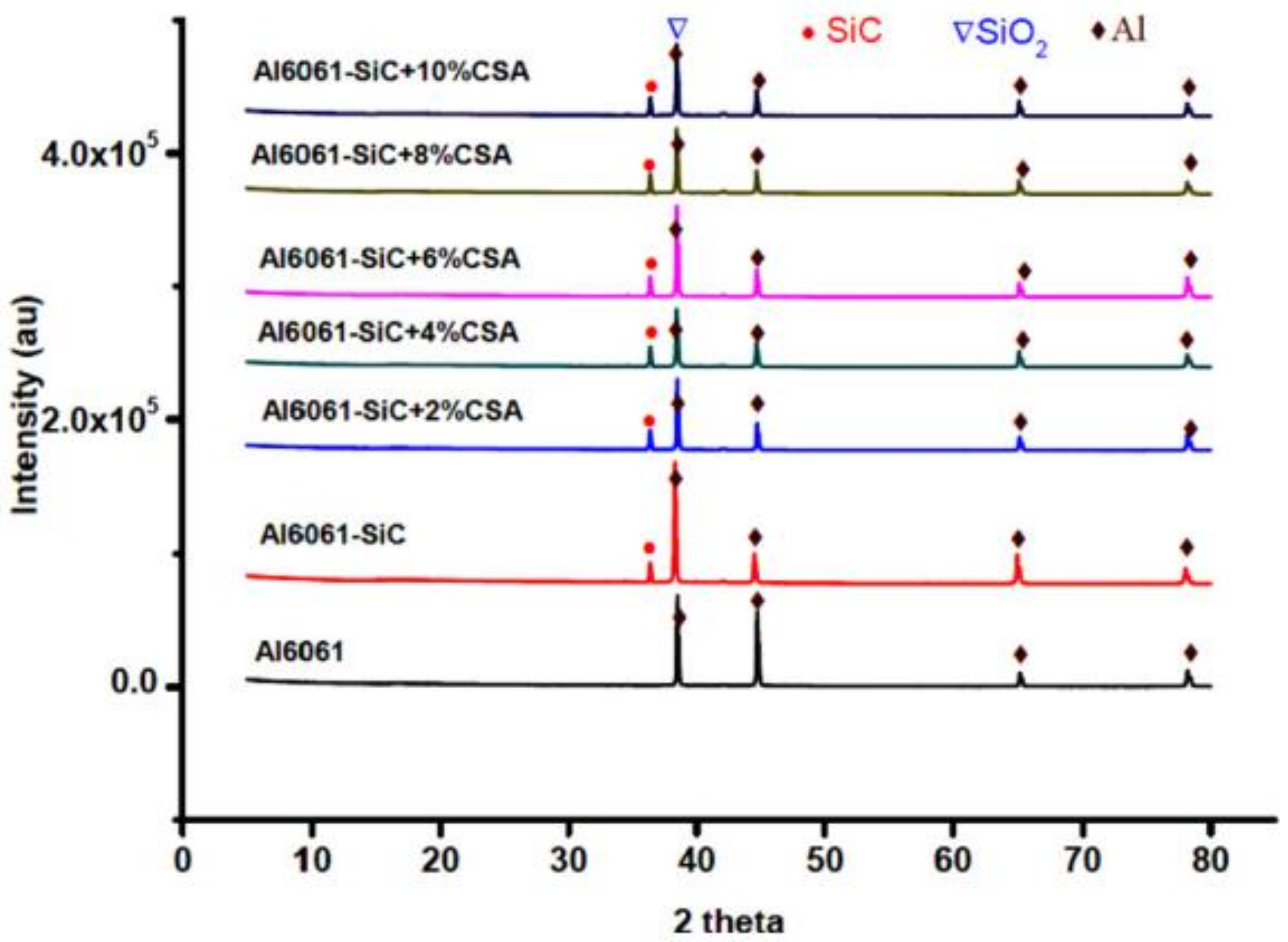 Materials 14 06386 g010