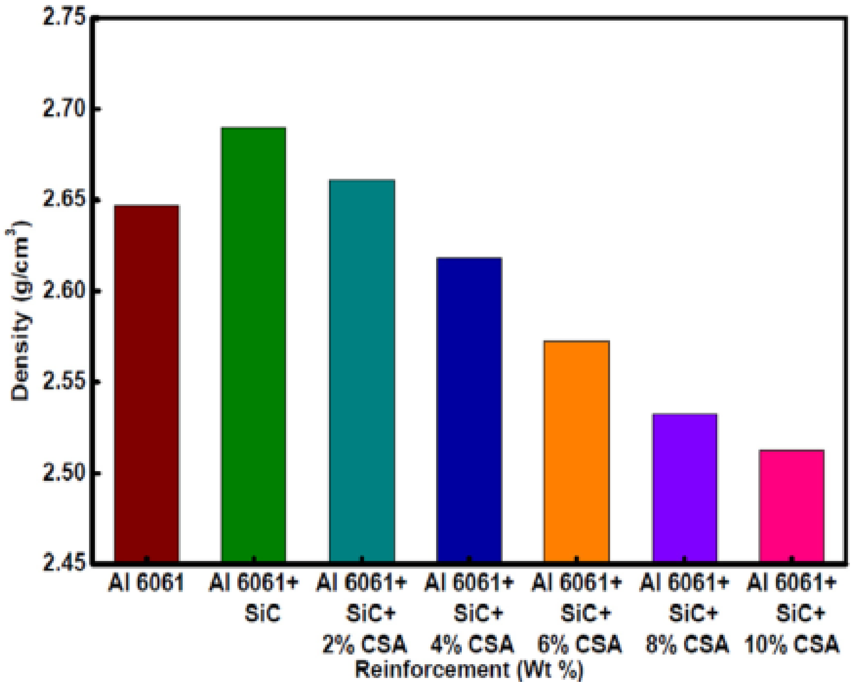 Materials 14 06386 g011