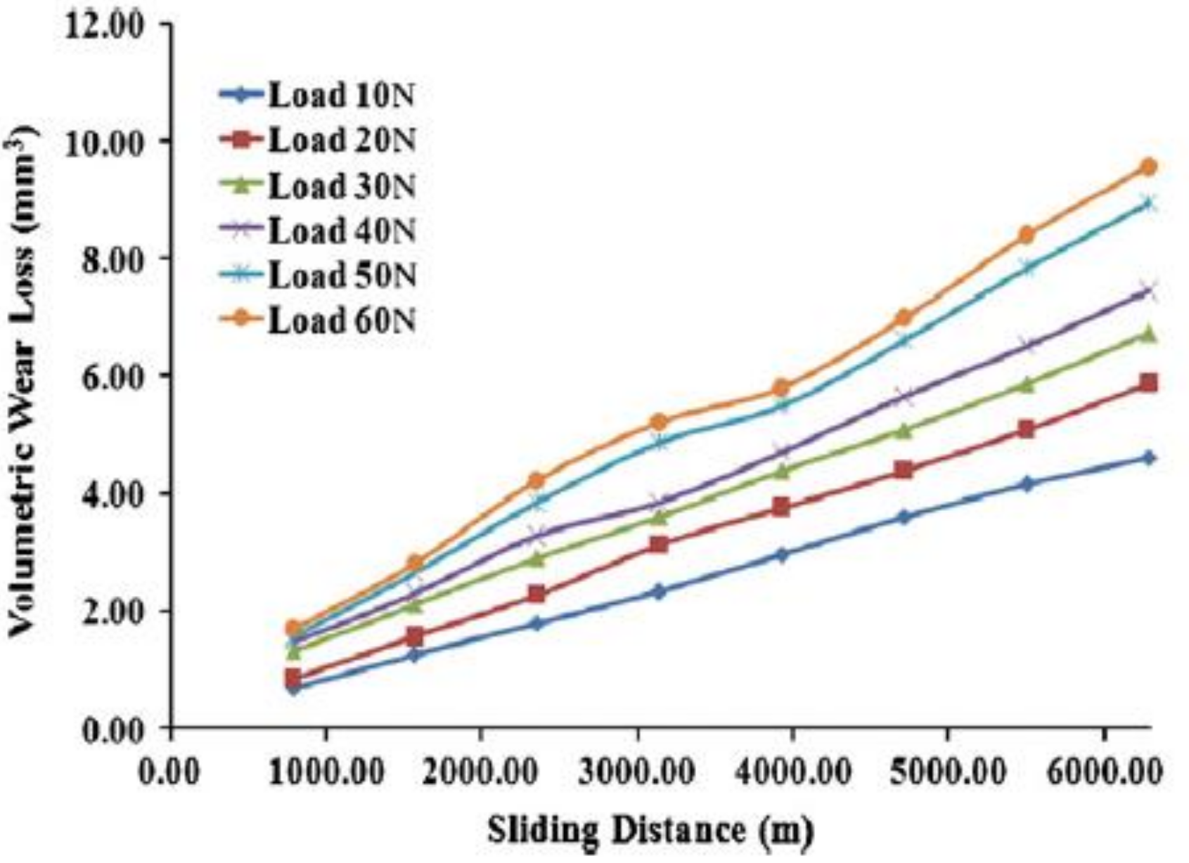Materials 14 06386 g016