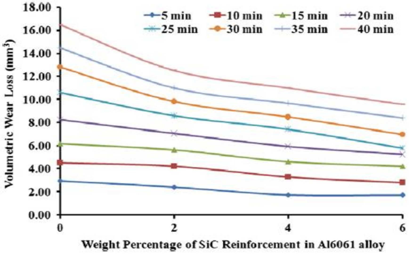 Materials 14 06386 g017