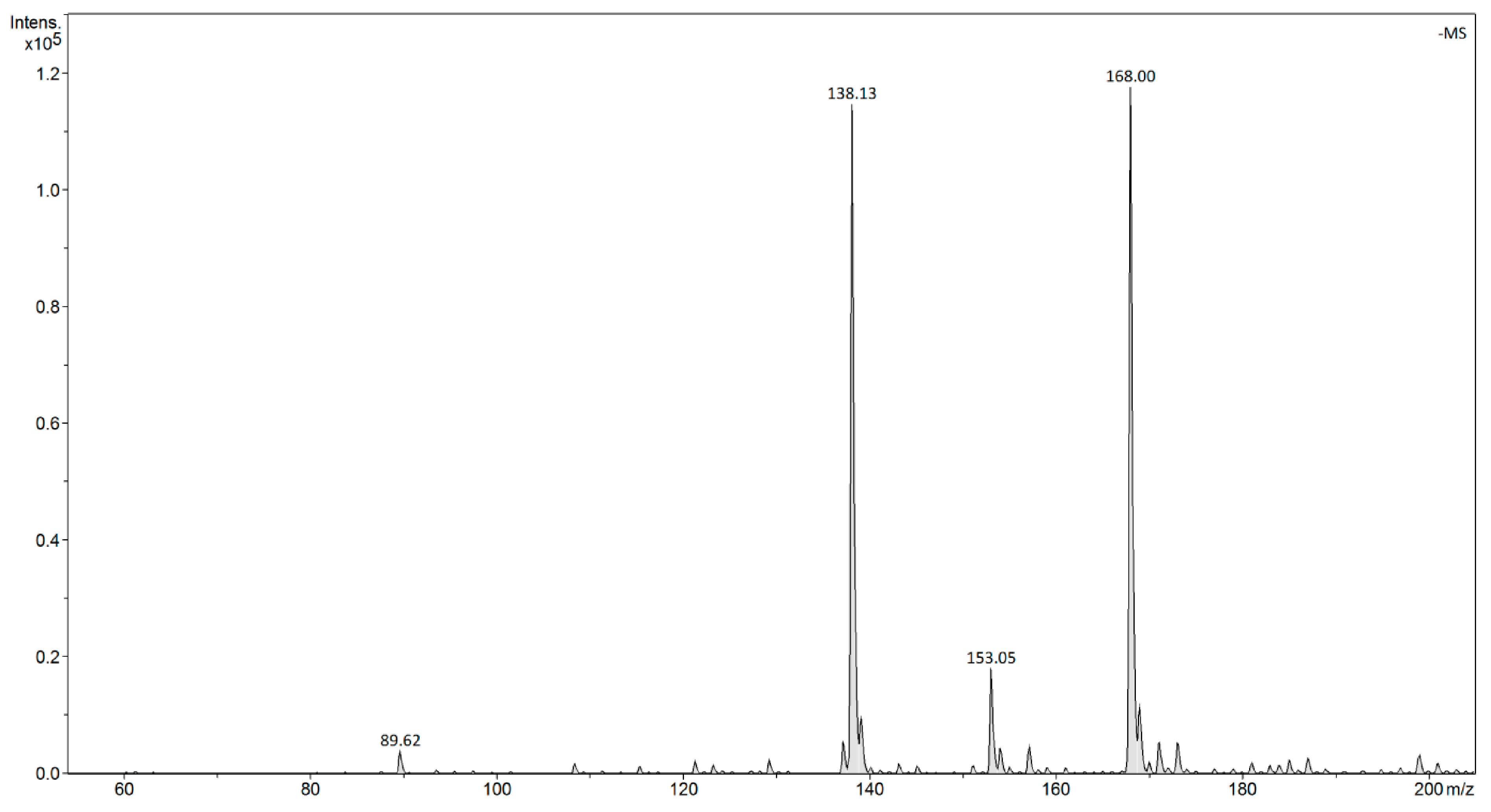 Materials 14 06388 g002