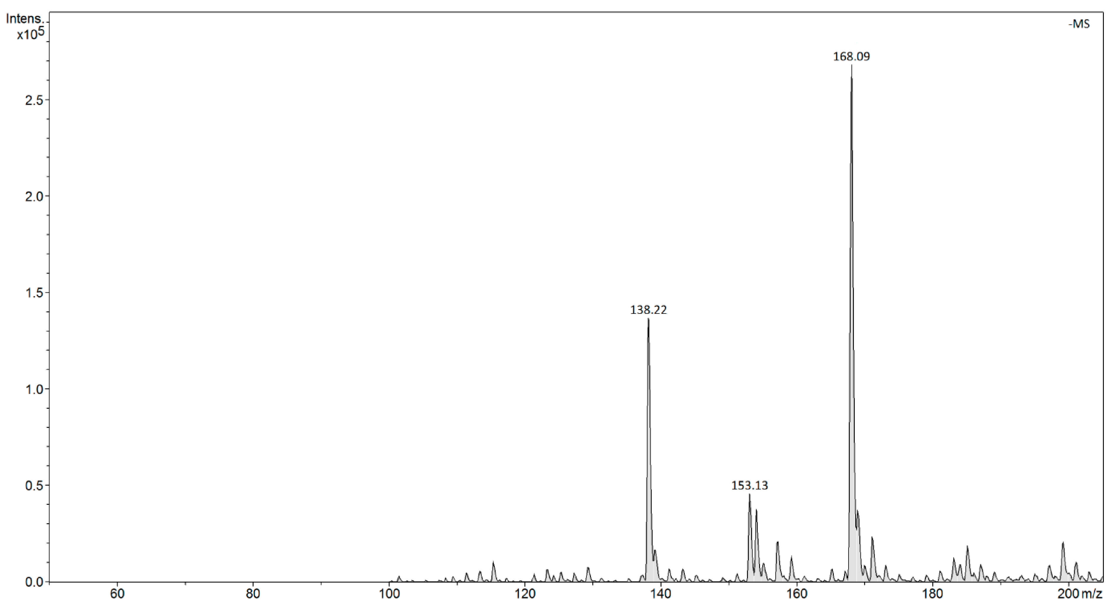 Materials 14 06388 g003