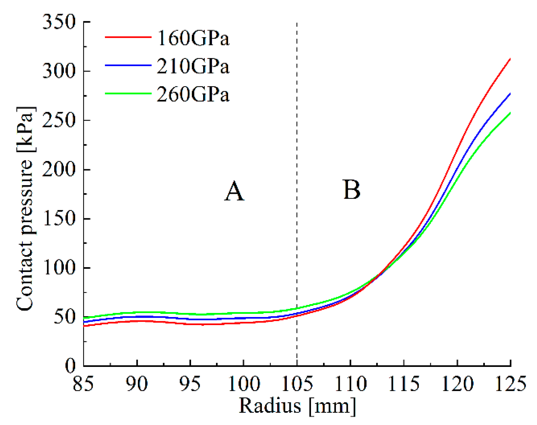 Materials 14 06391 g007