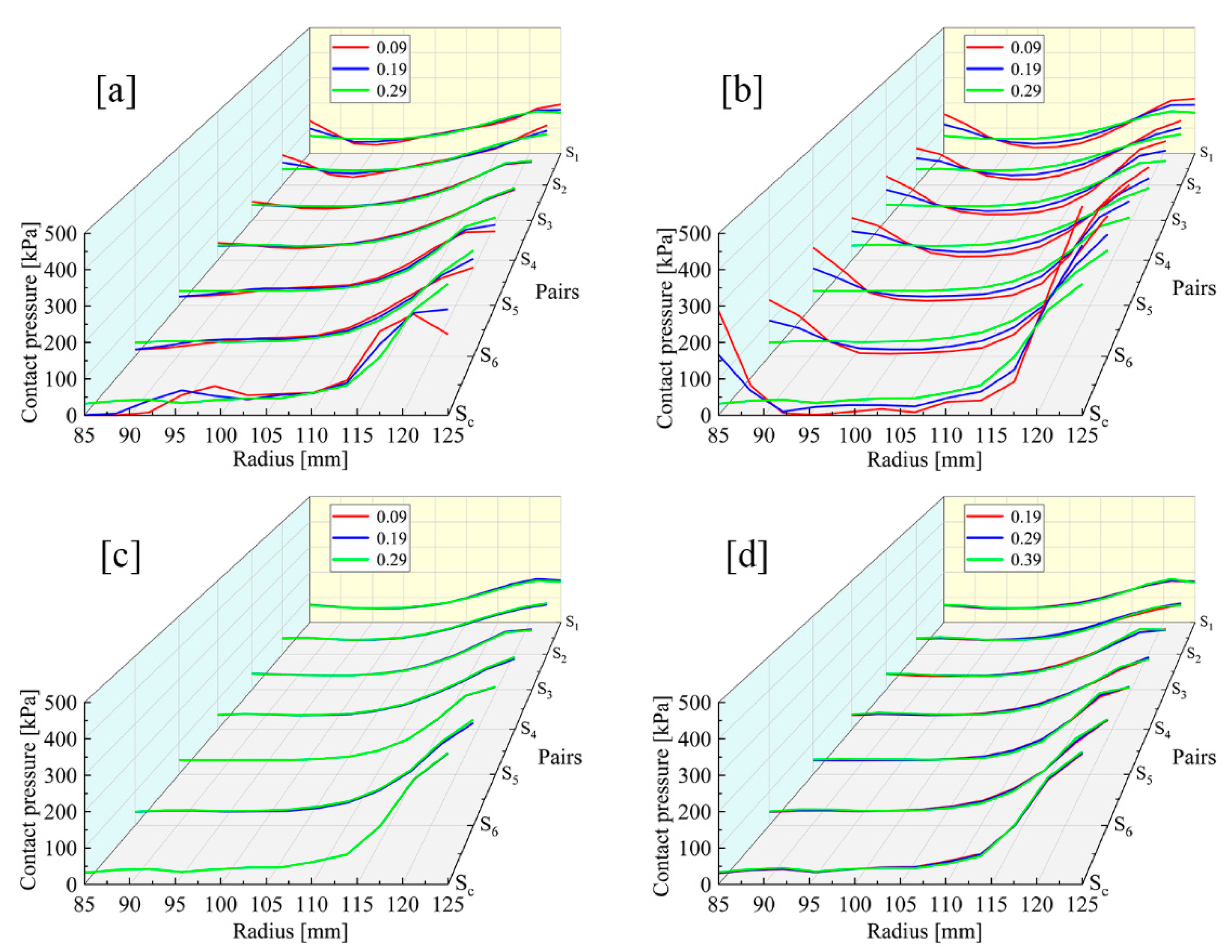 Materials 14 06391 g008