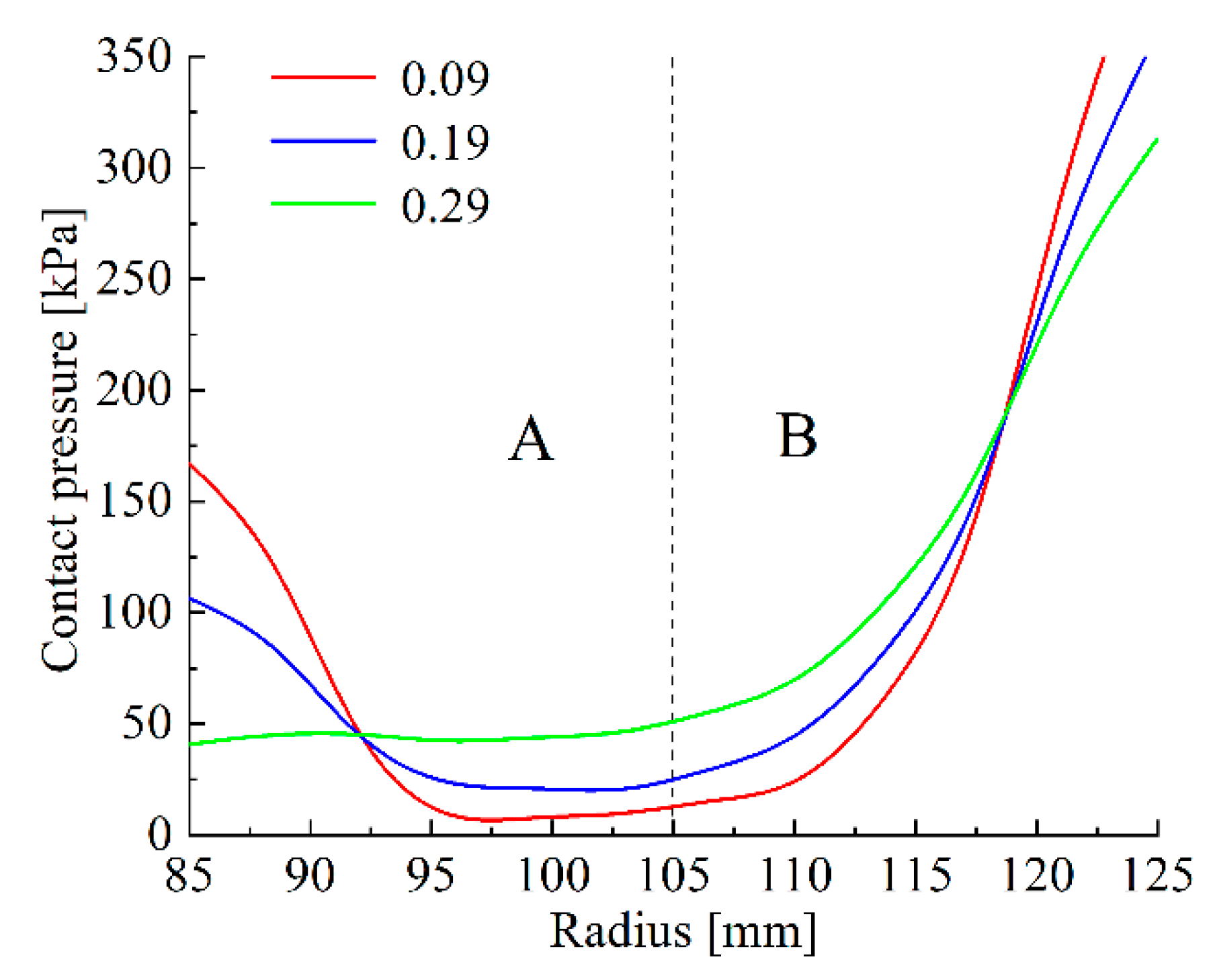 Materials 14 06391 g009