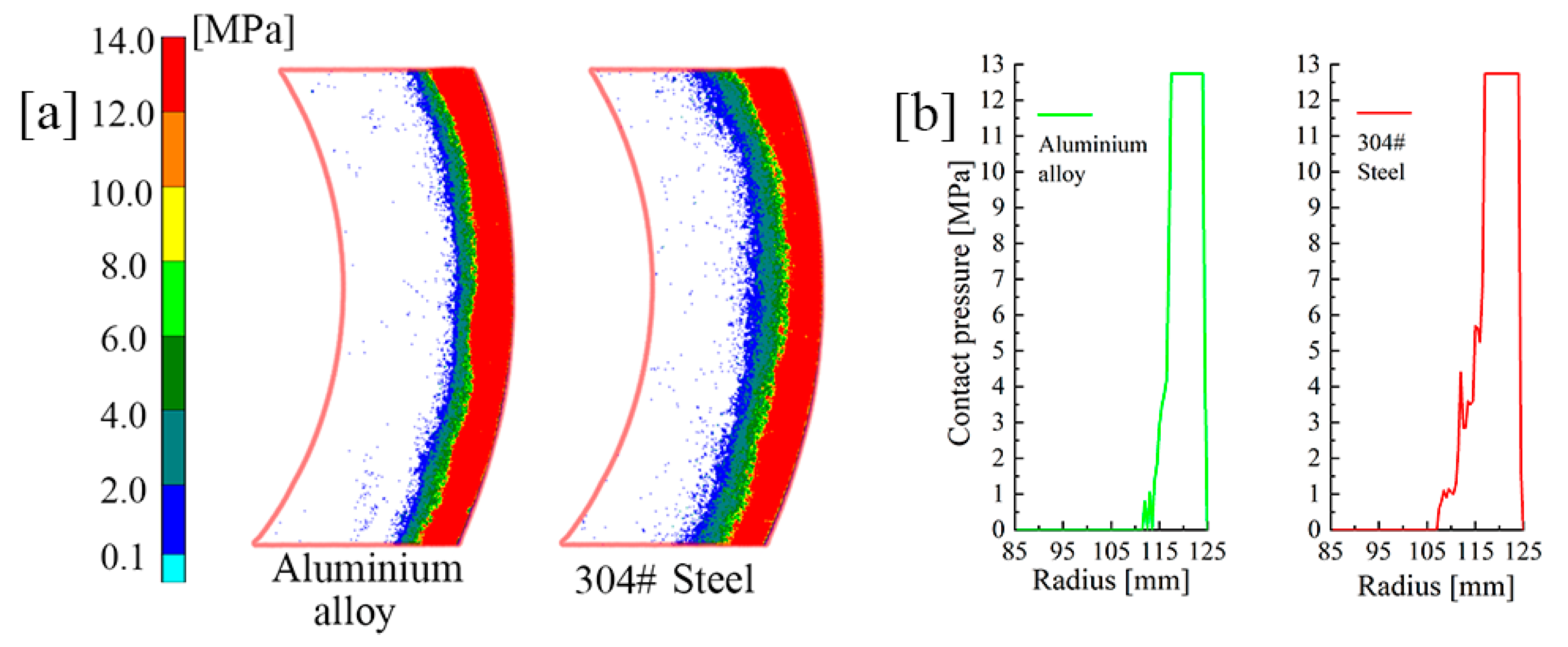 Materials 14 06391 g013