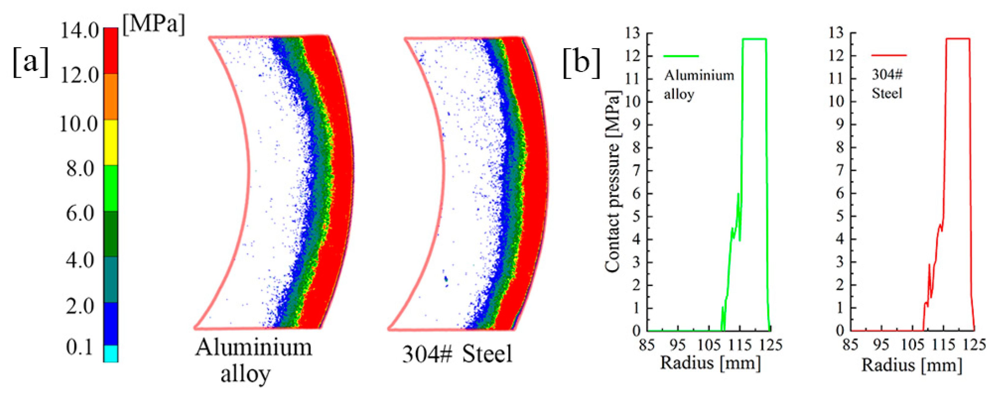 Materials 14 06391 g014