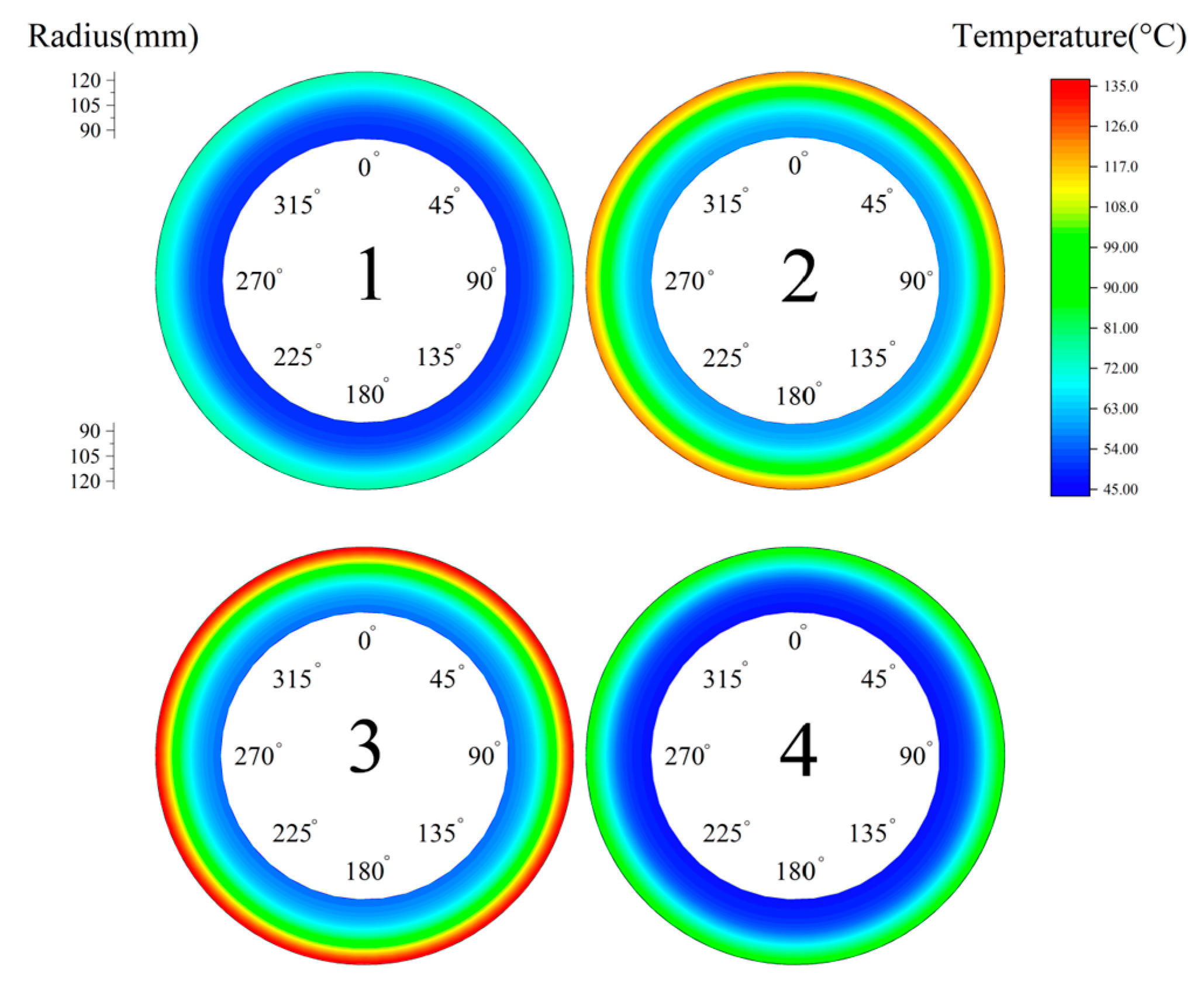 Materials 14 06391 g015